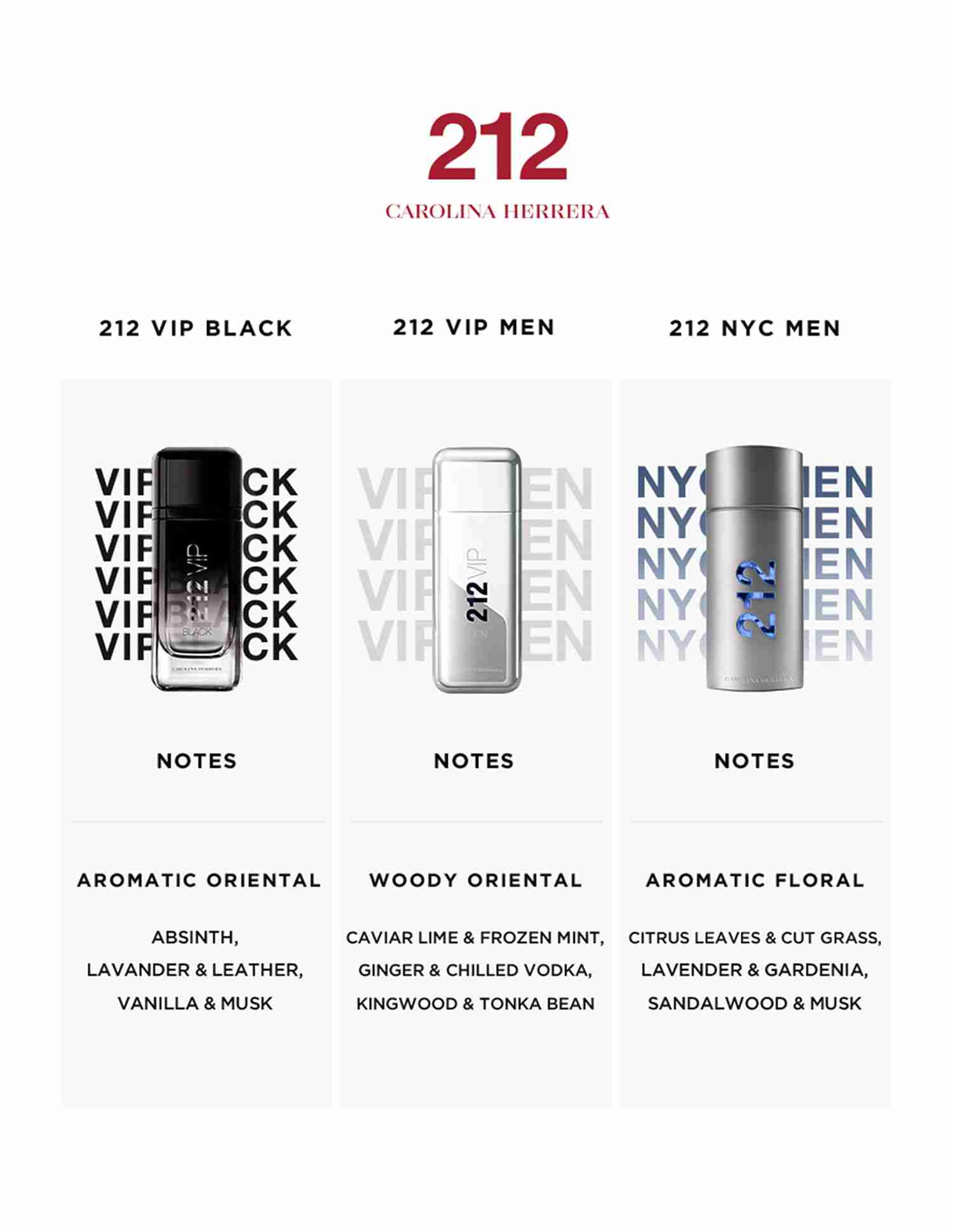212 VIP Men Eau De Toilette • Value-size