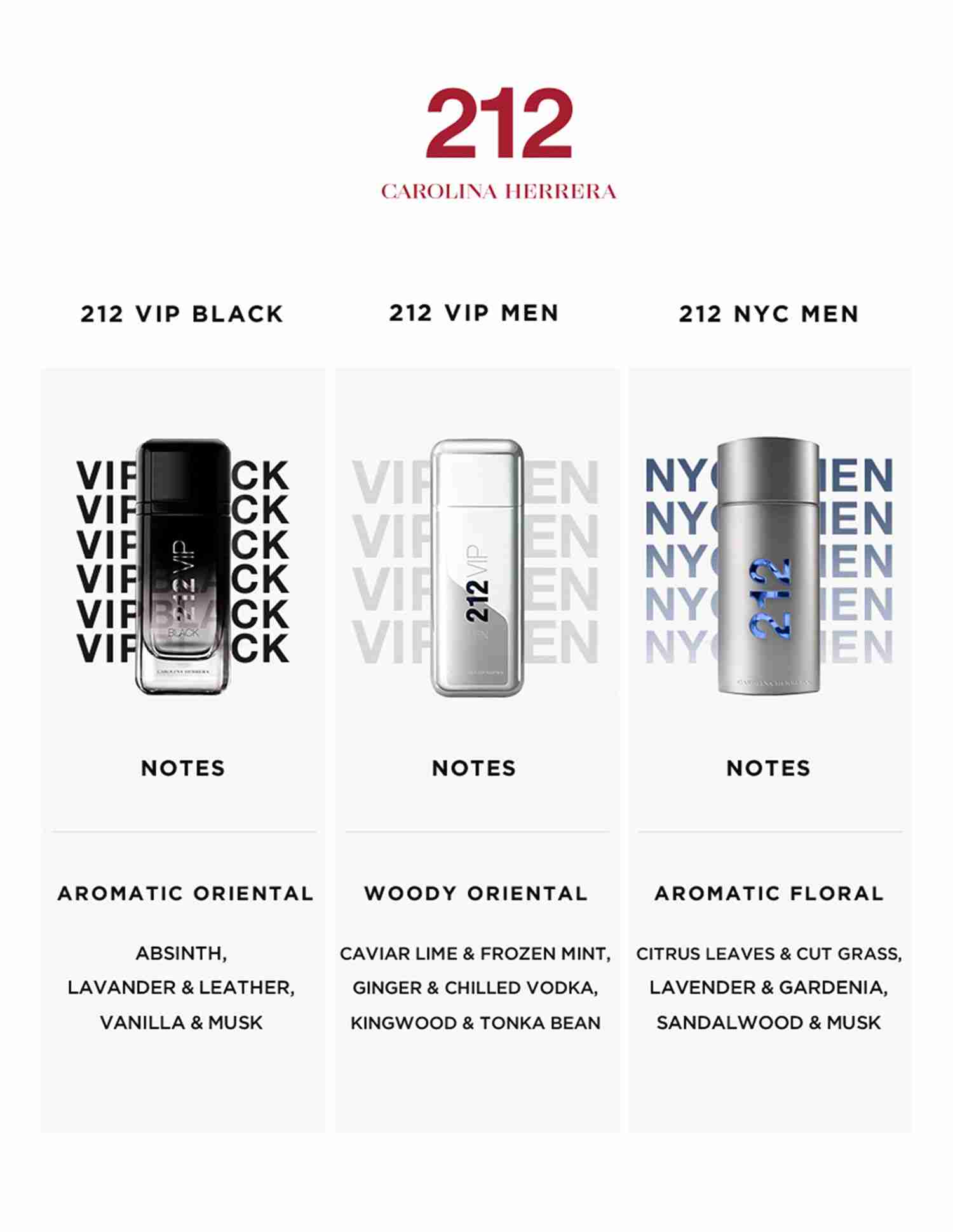 212 NYC Men Eau de Toilette • 50ml