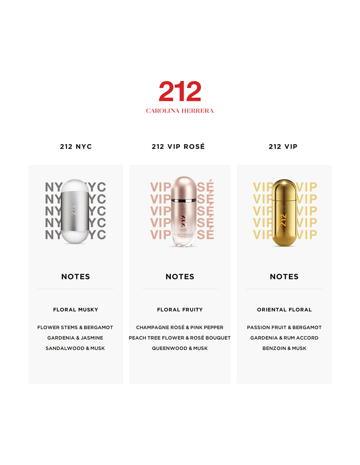 Carolina herrera 212 vip rose sales sephora