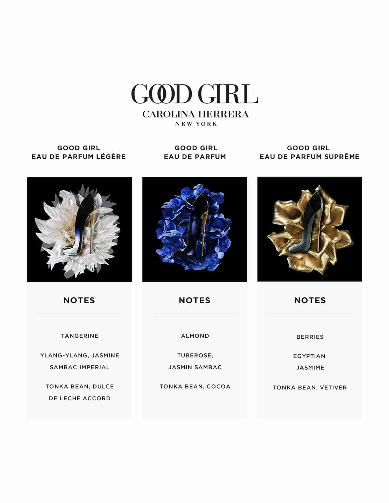 Good Girl Eau De Parfum Legere • Value-size