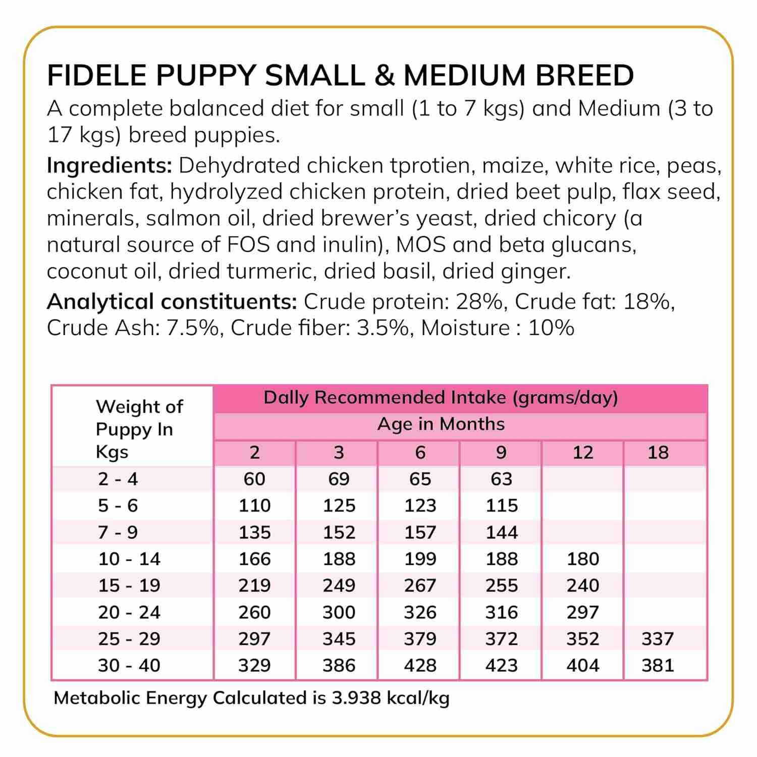 Fidele Plus Small & Medium Breed Puppies Dry Dog Food