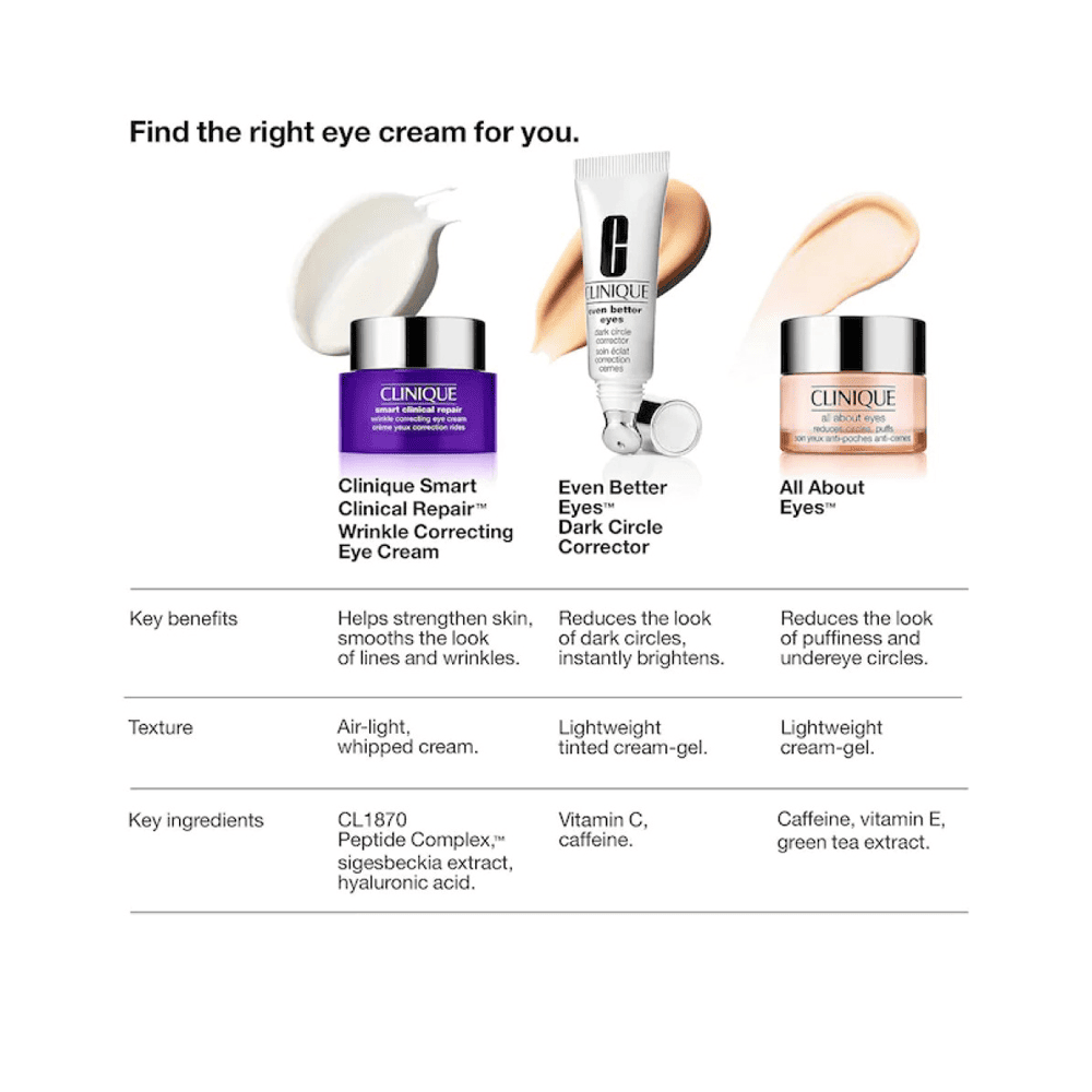 Smart Clinical Repair™ Wrinkle Correcting Eye Cream • 15ml