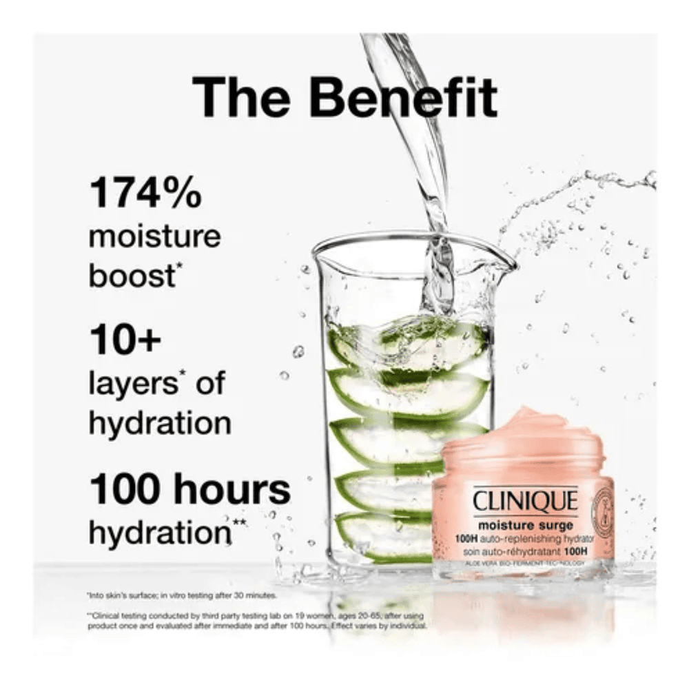 Moisture Surge Megastars: A Trio Of Hydration Heroes Set (Holiday