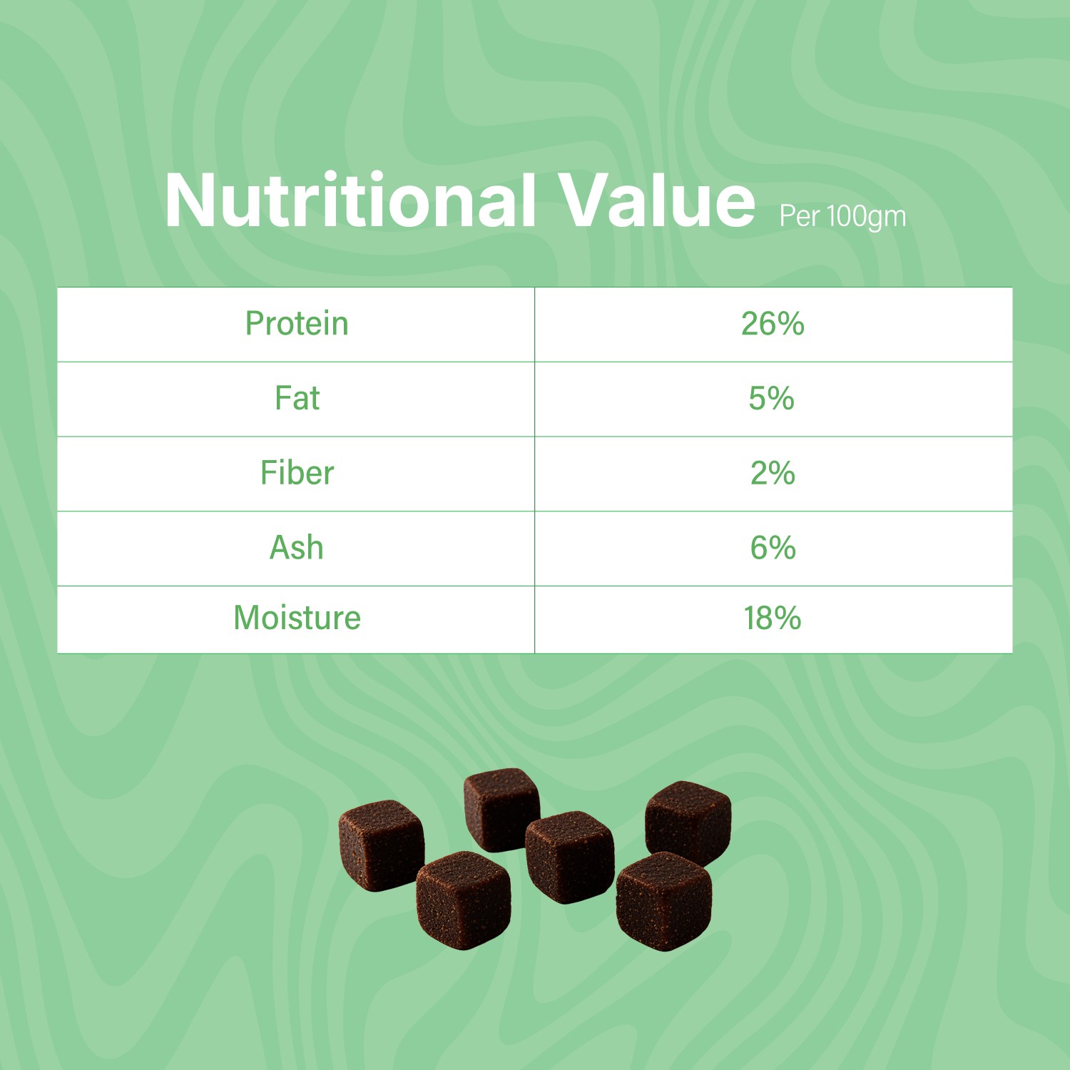 Scrummy Lamb Cubes Dog Treats 70g
