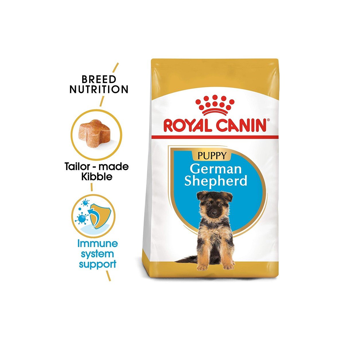 Royal Canin German Shepherd Puppy Dry Dog Food