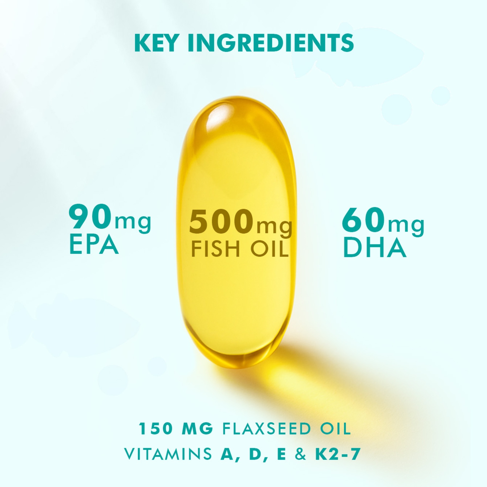 Dr. Morepen | Omega 3 Fish Oil With 300Mg Epa & Dha | 500Mg | High Potency Fish Oil | 60 Softgels | Pack Of 1