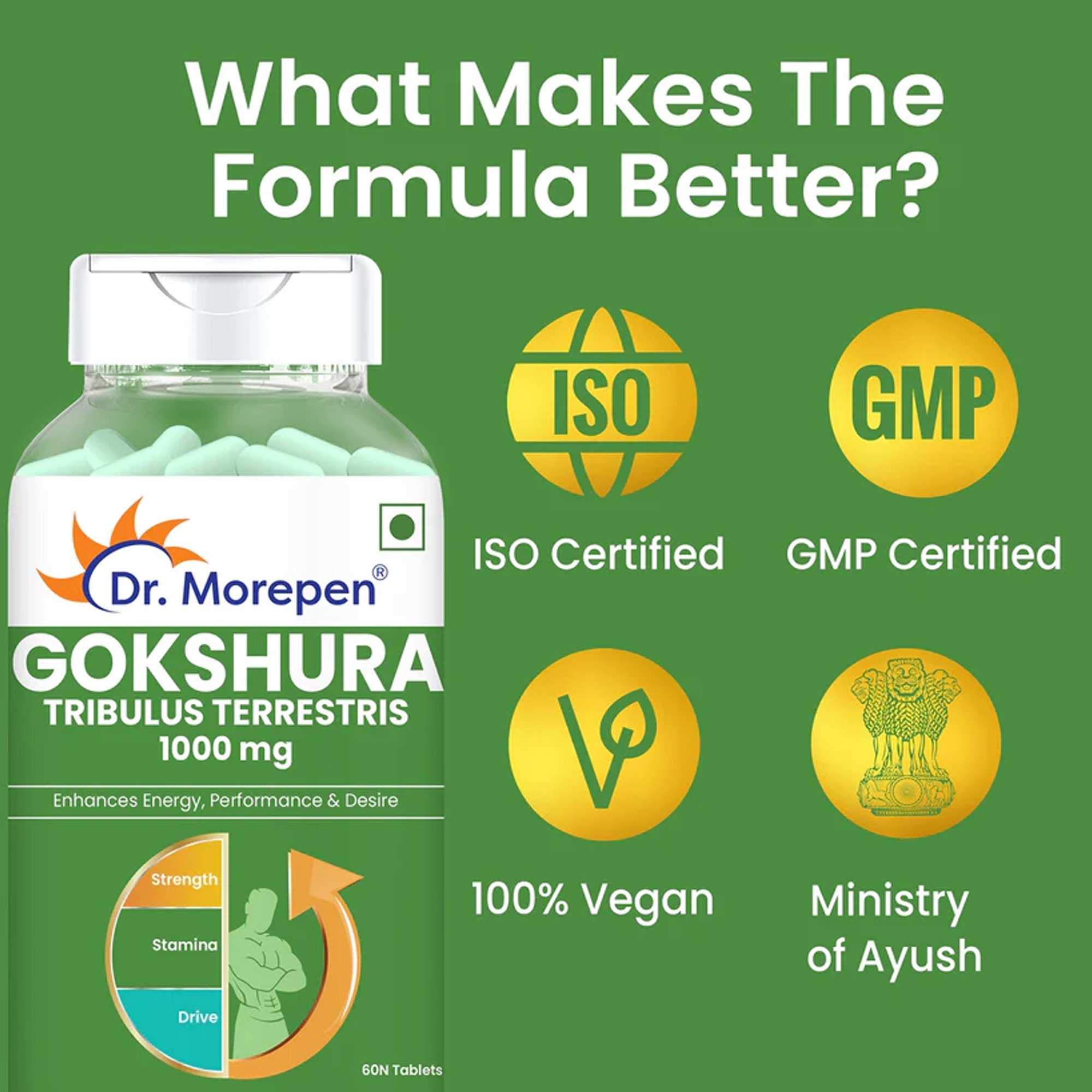 Dr. Morepen | Gokshura Tablets | 1000 Mg Tribulus Terrestris | Overall Wellbeing For Men & Women | 60 Veg Cap