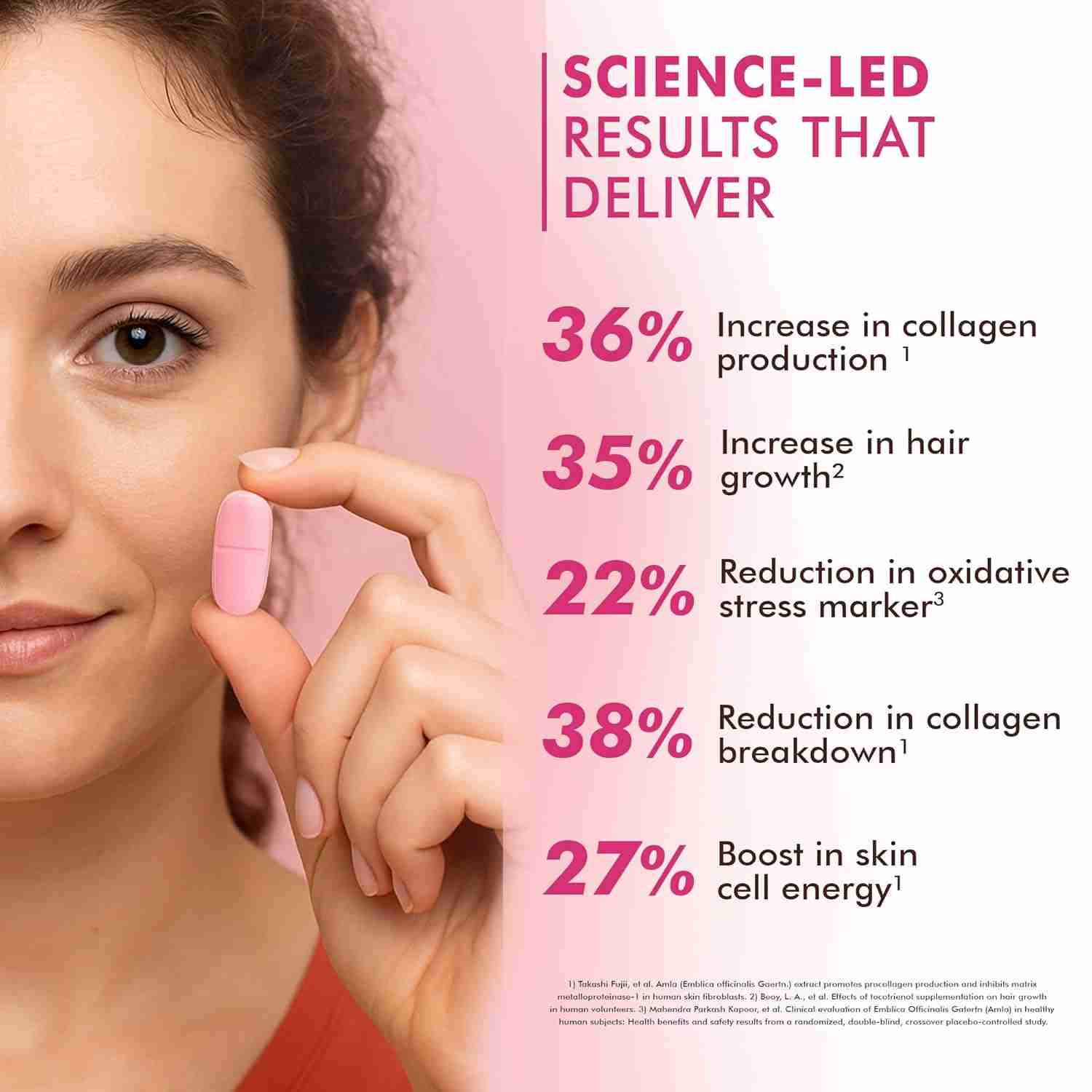 Dr. Morepen | Biotin+ Tabs | With Multivitamins, Amino Acids, Natural Extract Of Amla, Turmeric & Green Tea, Bhringraj & Brahmi | 60 Tab