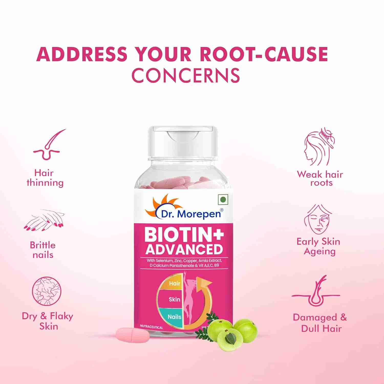 Dr. Morepen | Biotin+ Tabs | With Multivitamins, Amino Acids, Natural Extract Of Amla, Turmeric & Green Tea, Bhringraj & Brahmi | 60 Tab