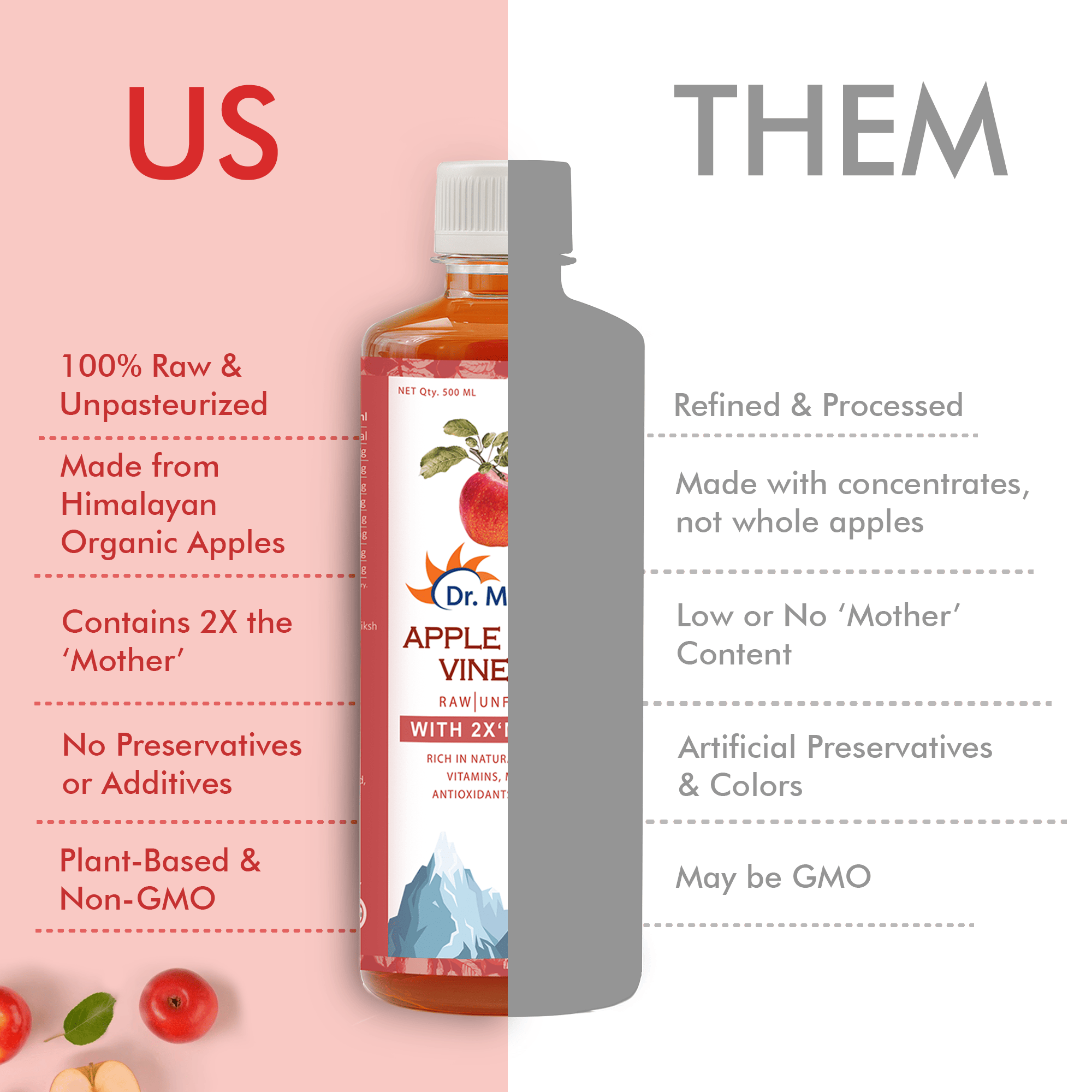 Dr. Morepen | Apple Cider Vinegar With 2X Mother - 1000Ml, Raw, Unfiltered & 100% Unpasteurized, Naturally Fermented Blend Of Freshly Brewed Himalayan Apple