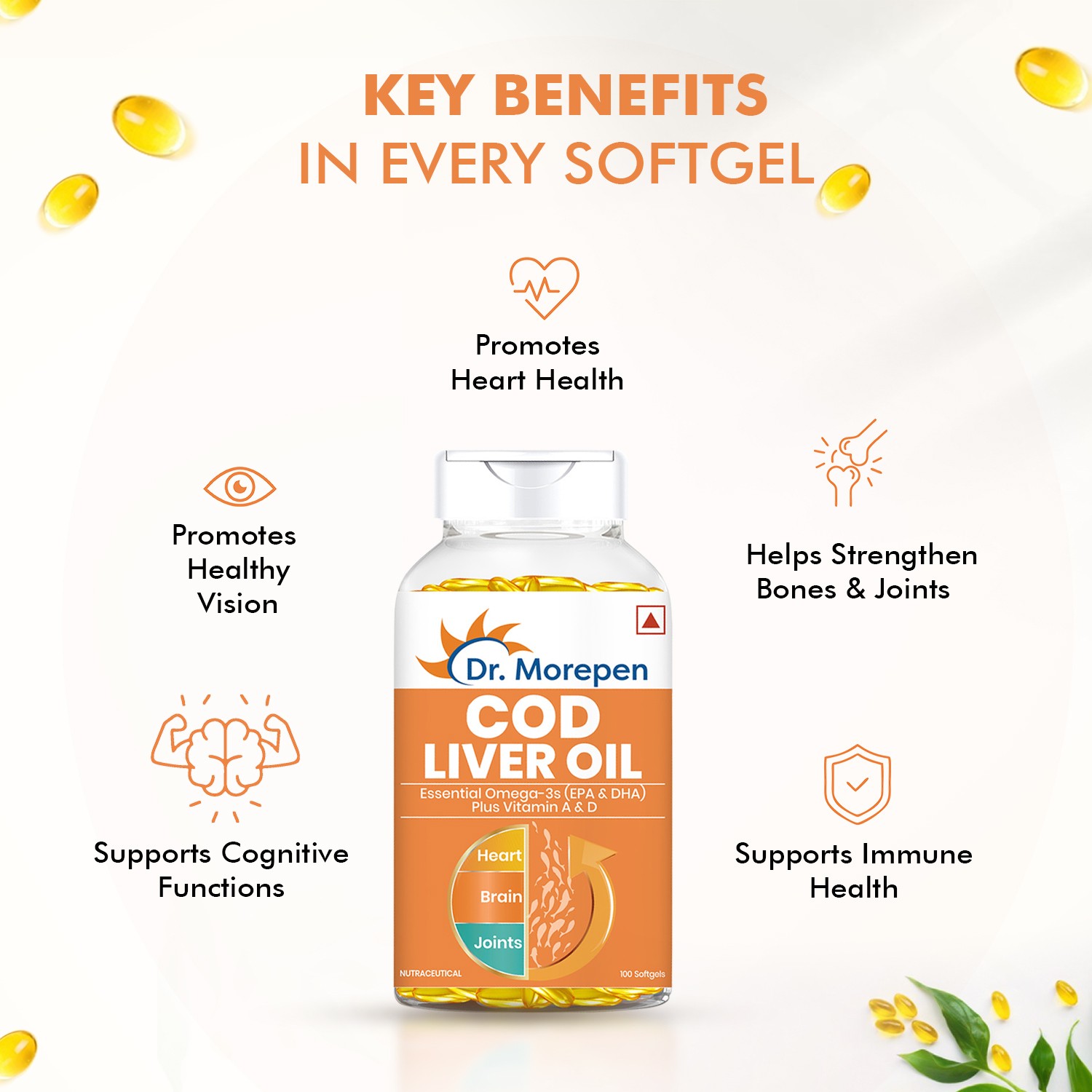 Dr. Morepen | Cod Liver Oil Capsules Omega 3, Natural Epa & Dha | Ultrapure & Finest Cod Fish 200 Softgels | Pack Of 2