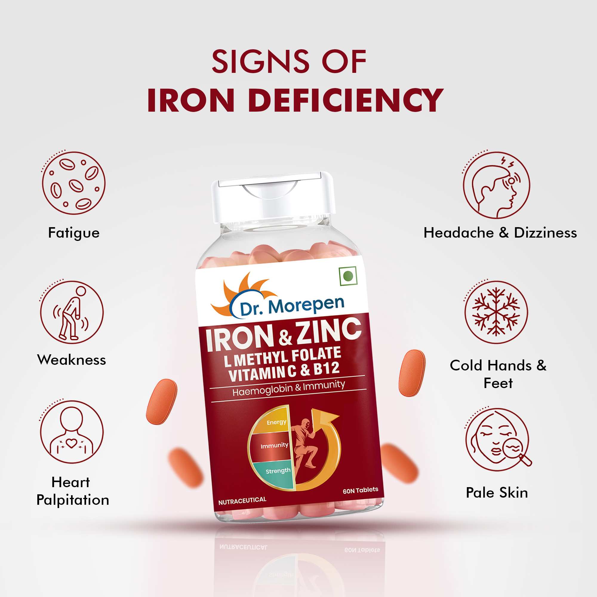 Dr. Morepen | Iron & Zinc Tablets|Enriched With Iron,Zinc,Vitamin C & B12|Natural & Safe For Unisex| 60 Veg Tablets | Pack Of 2