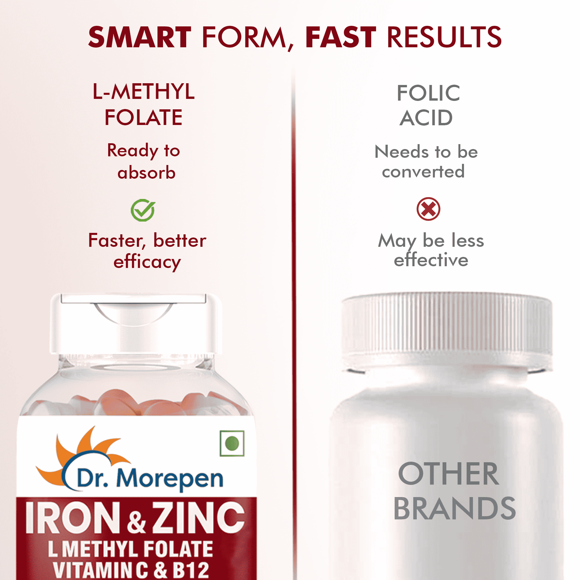 Dr. Morepen | Iron & Zinc Tablets|Enriched With Iron,Zinc,Vitamin C & B12|Natural & Safe For Unisex| 60 Veg Tablets | Pack Of 2