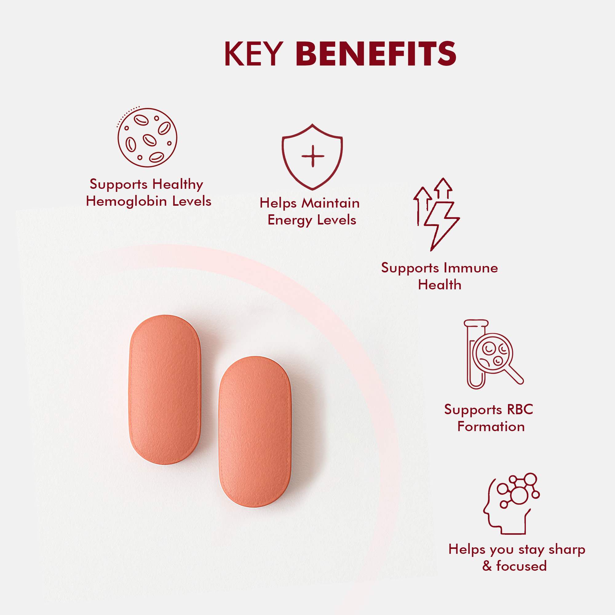 Dr. Morepen | Iron & Zinc Tablets|Enriched With Iron,Zinc,Vitamin C & B12|Natural & Safe For Unisex| 60 Veg Tablets | Pack Of 2