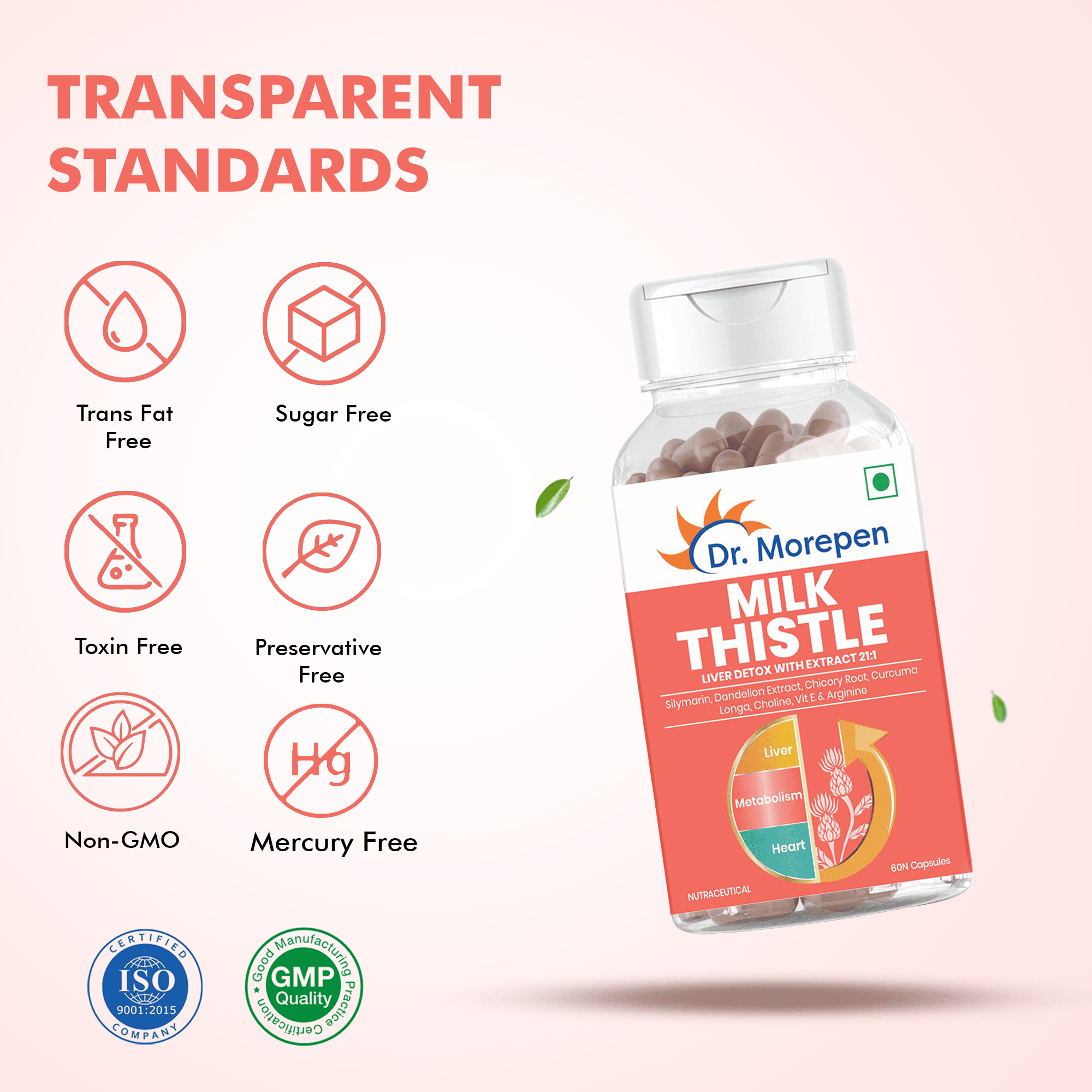 Dr. Morepen | Milk Thistle With Silymarin, Dandelion Extract, Vitamin E & Arginine | Nature'S Goodness For Men And Women | 60 Cap | Pack Of 2