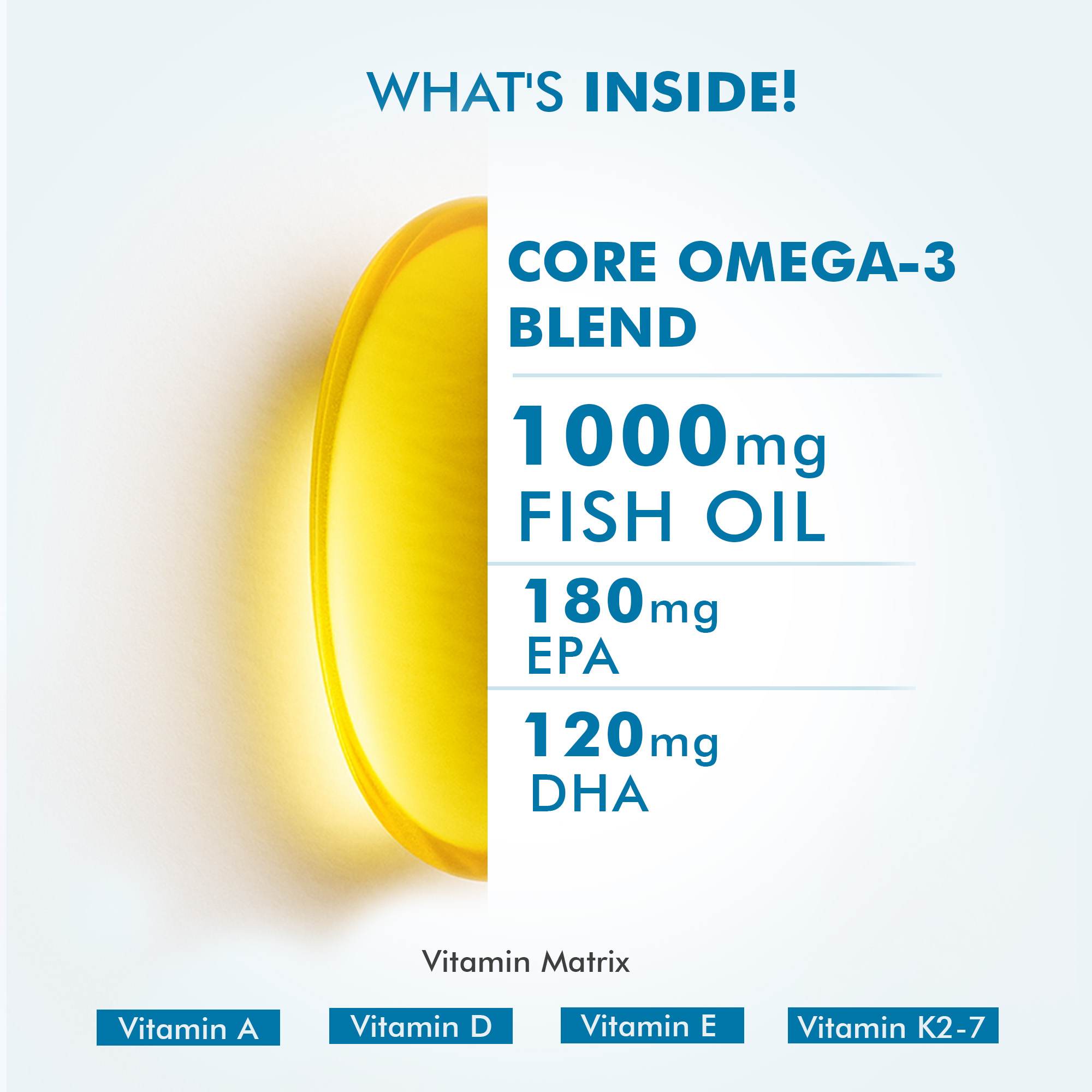 Dr. Morepen | Omega 3 Deep Sea Fish Oil 1000 Mg Omega With 300 Mg Dha With Vitamin A, D3, E & K27 | 60 Softgels | Pack Of 2