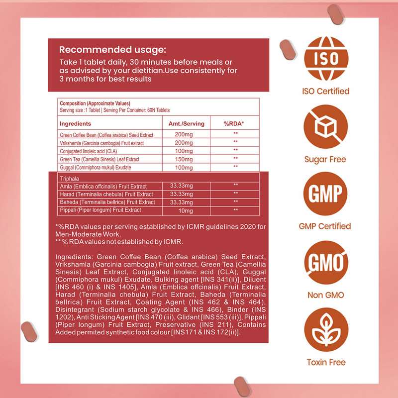 Dr. Morepen | Fat Burner Tablets | 100% Natural & Safe | For Men & Women | 60 Tab | Pack Of 2