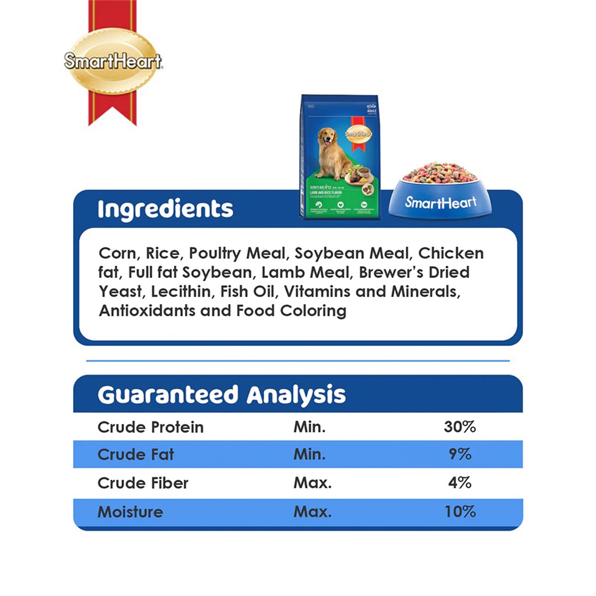 Smart Heart Adult Lamb & Rice Dry Dog Food