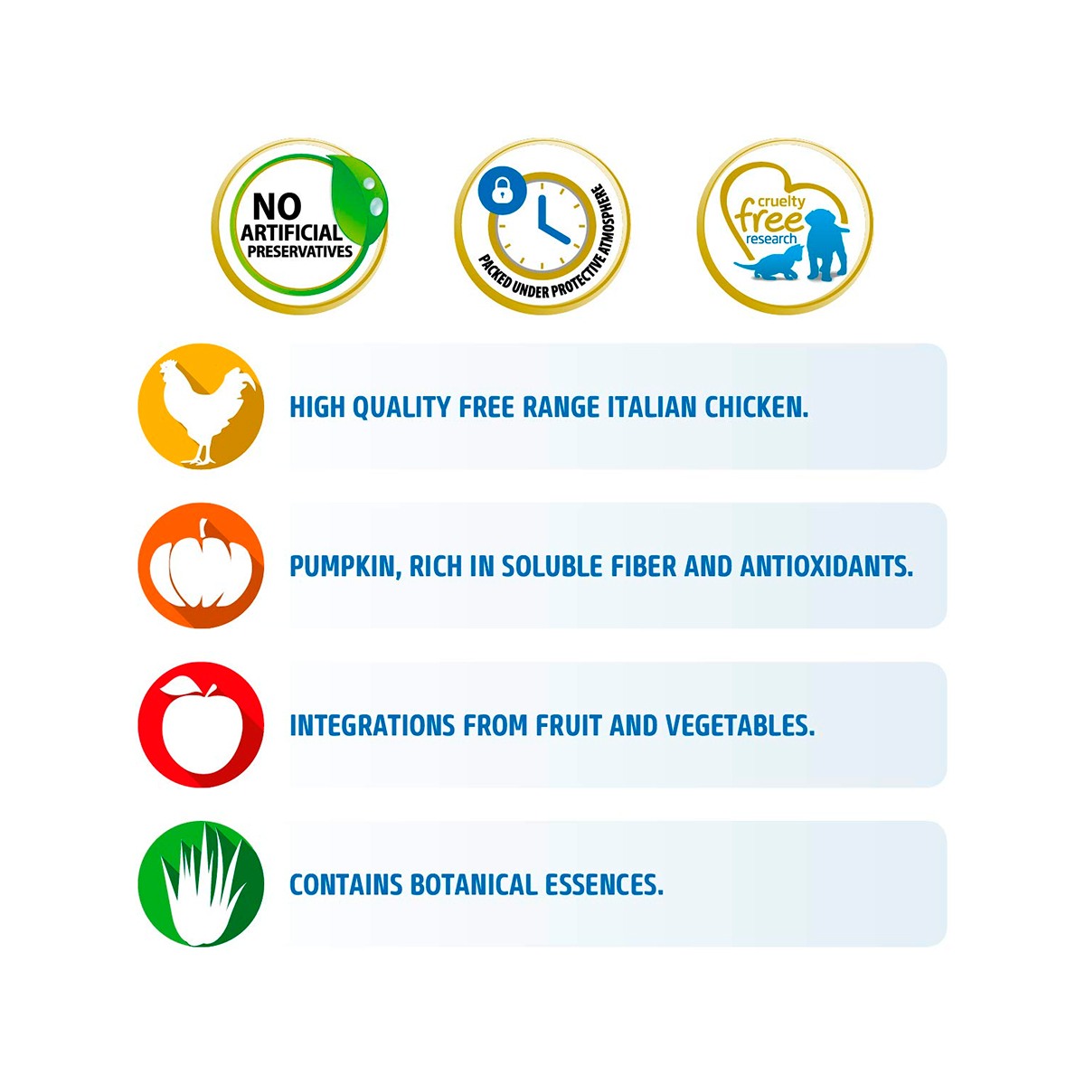 Farmina N&D Grain Free Pumpkin Chicken And Pomegranate Adult Medium Dog Dry Food - Maxi 2.5 Kg