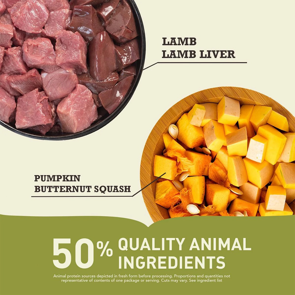 Acana Grass Fed Lamb 2 Kg – (Best Before Jan’26)