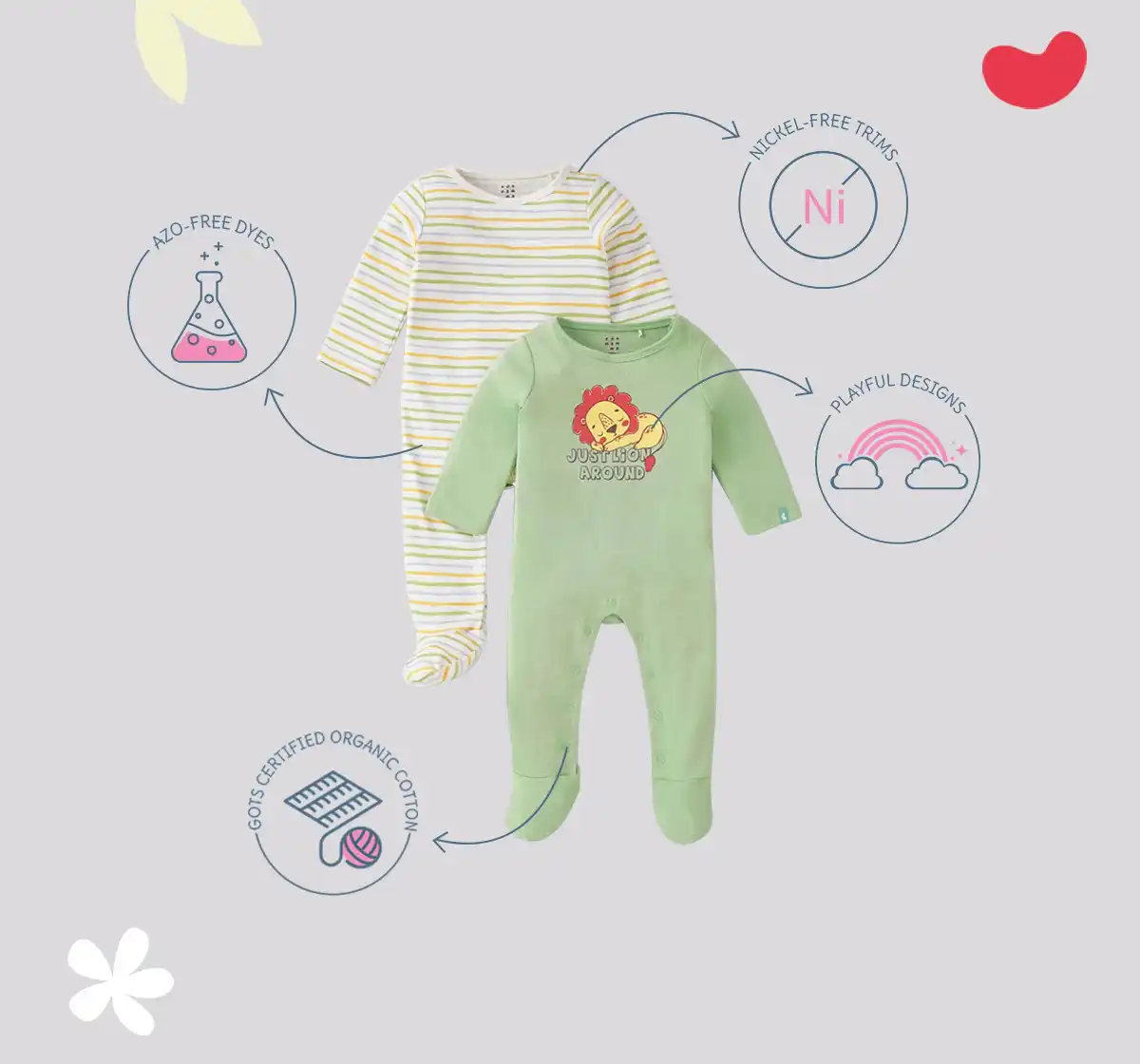 Infant Boys Printed 100% Cotton Sleepsuit Set - Multicolour (Pack of 2)