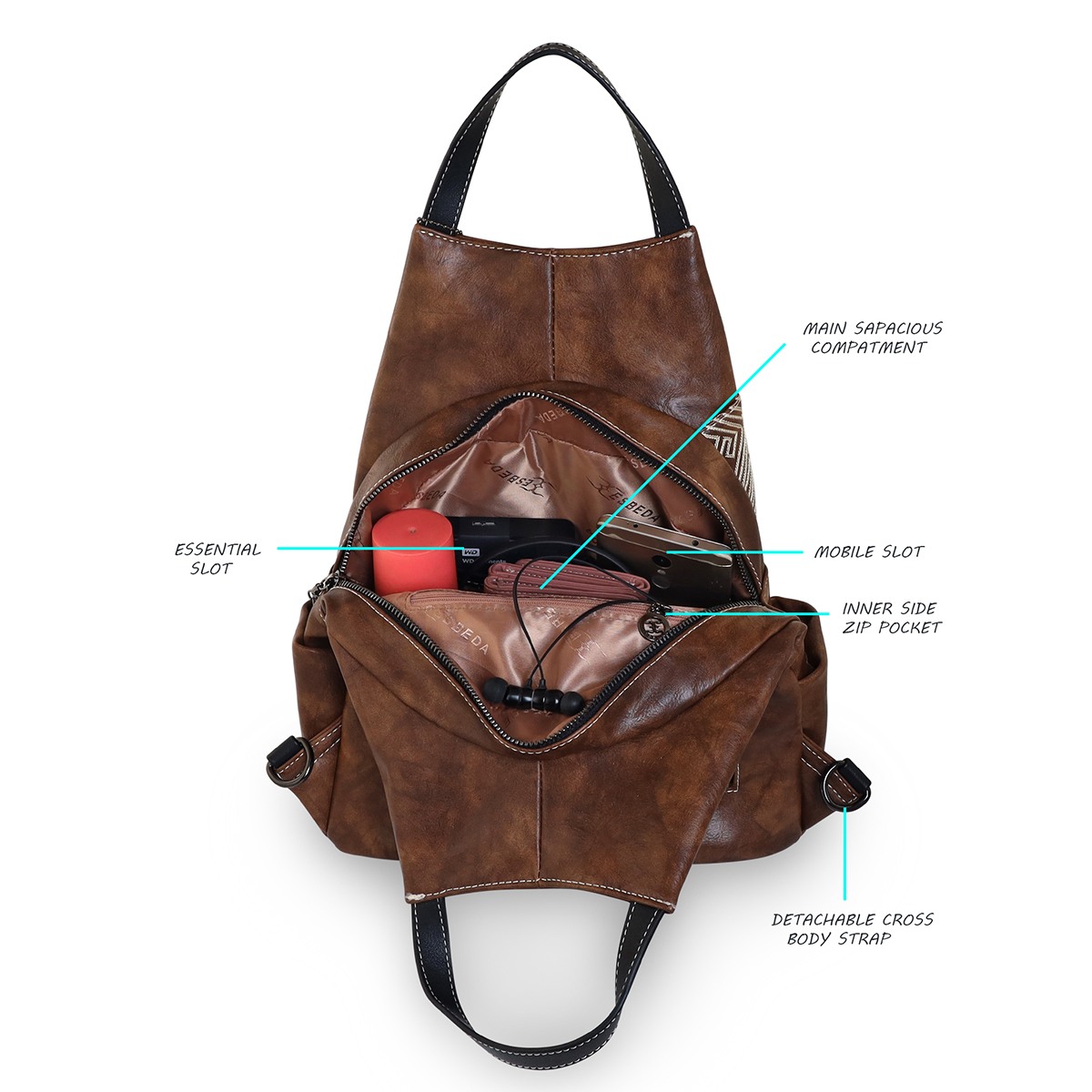 ESBEDA Brown Color Floral Embroidery Backpack Cum Handbag For Women