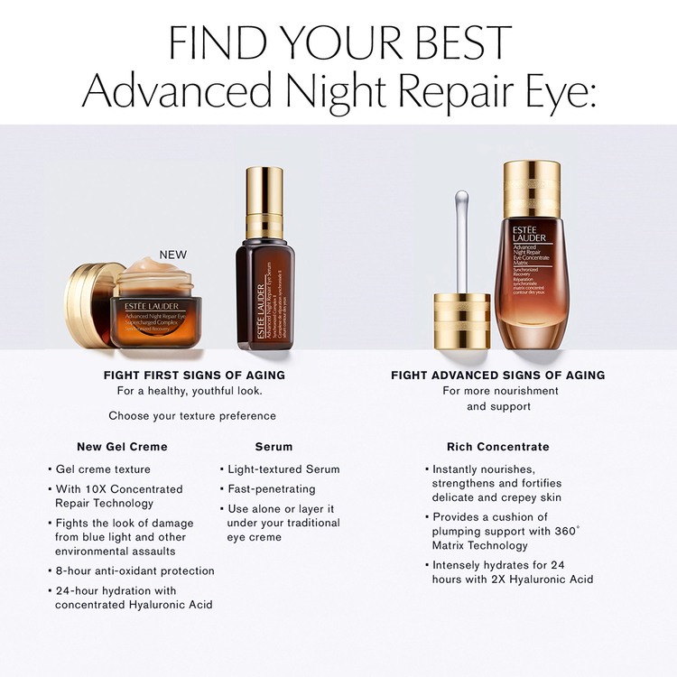 Advanced Night Repair Eye Serum Synchronized Complex II • 15ml