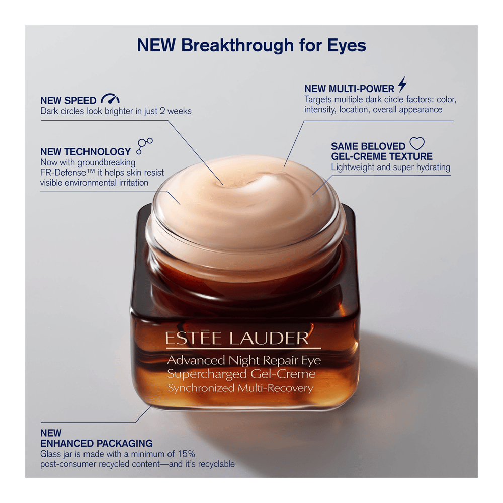 Advanced Night Repair Eye Supercharged Gel-Creme Synchronized Multi-Recovery • 15ml
