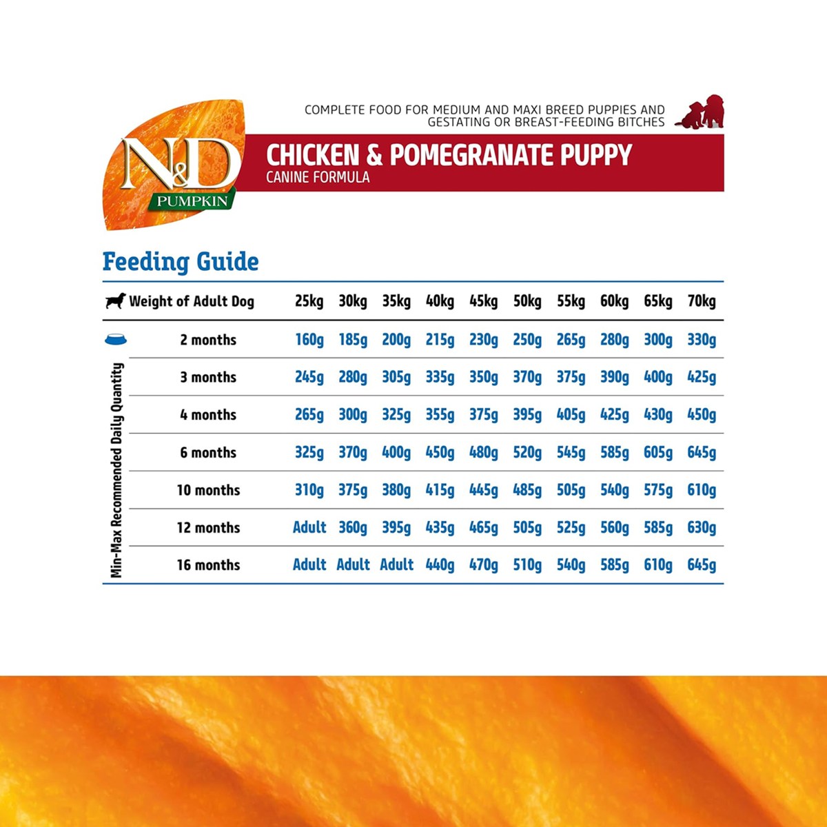 Farmina N&D Grain Free Pumpkin, Chicken & Pomegranate Puppy Medium/Maxi Dry Dog Food - 2.5 Kg