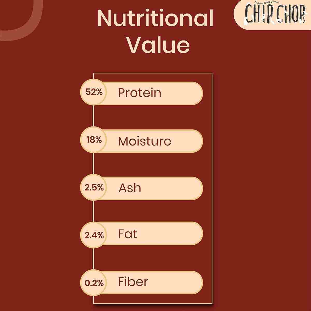 Chip Chops Sun Dried Chicken Jerky Dog Treat