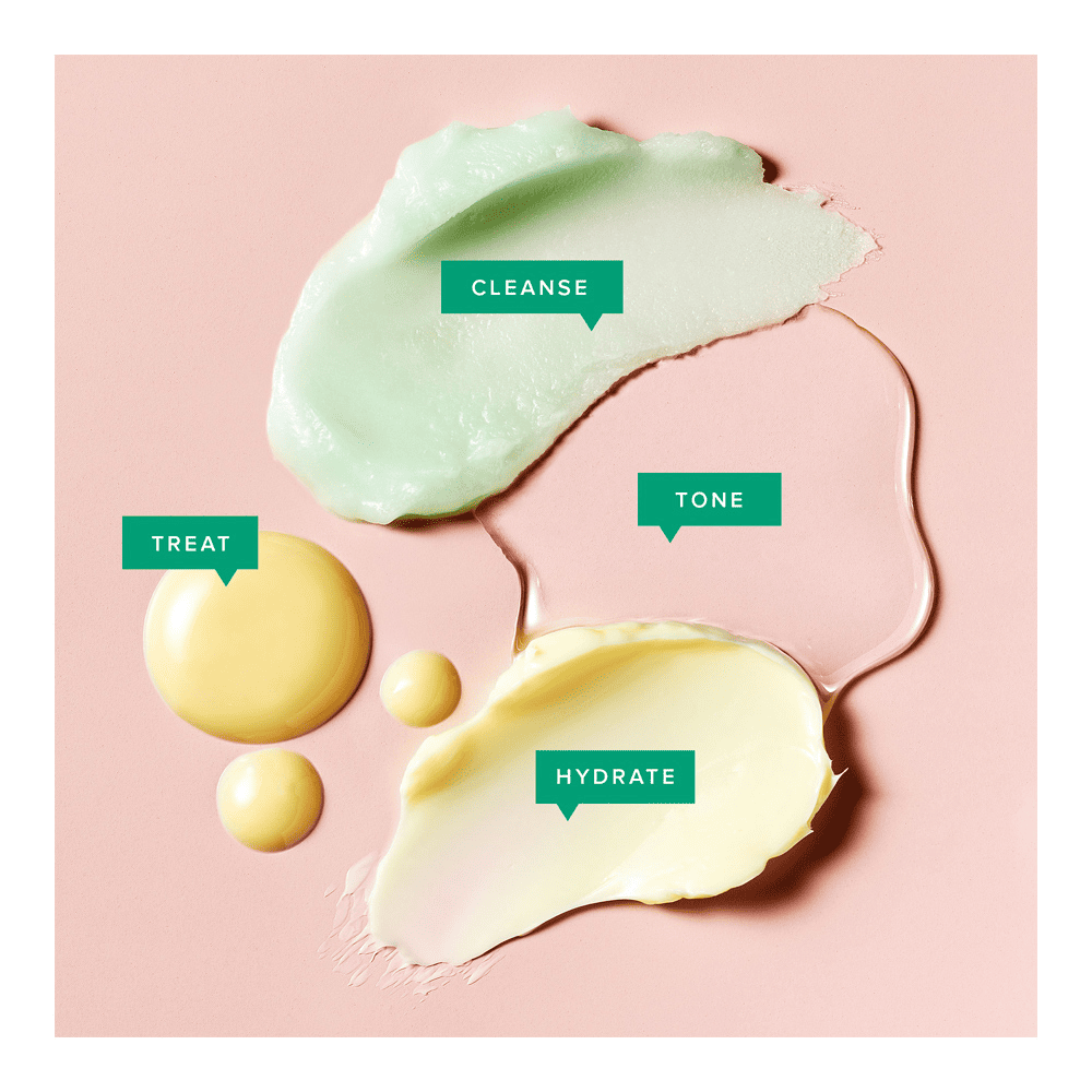 Healthy Skin Starter Kit