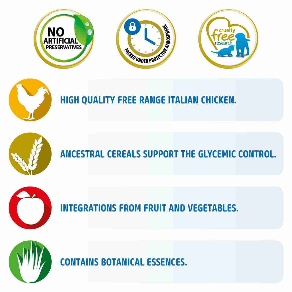 Farmina Team Breeder Basic Fish Dry Dog Food - 20 kg