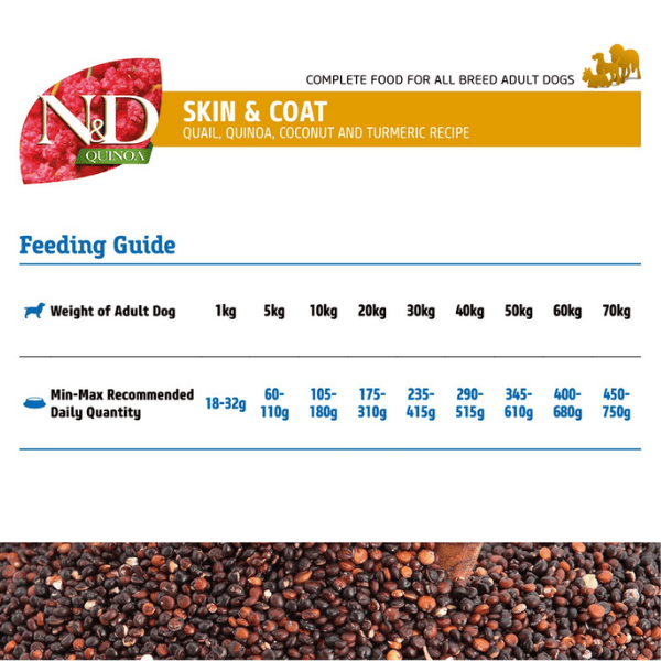 Farmina N&D Quinoa Dog Skin & Coat Grain-Free Adult Medium-Maxi Dry Dog Food - 7 Kg