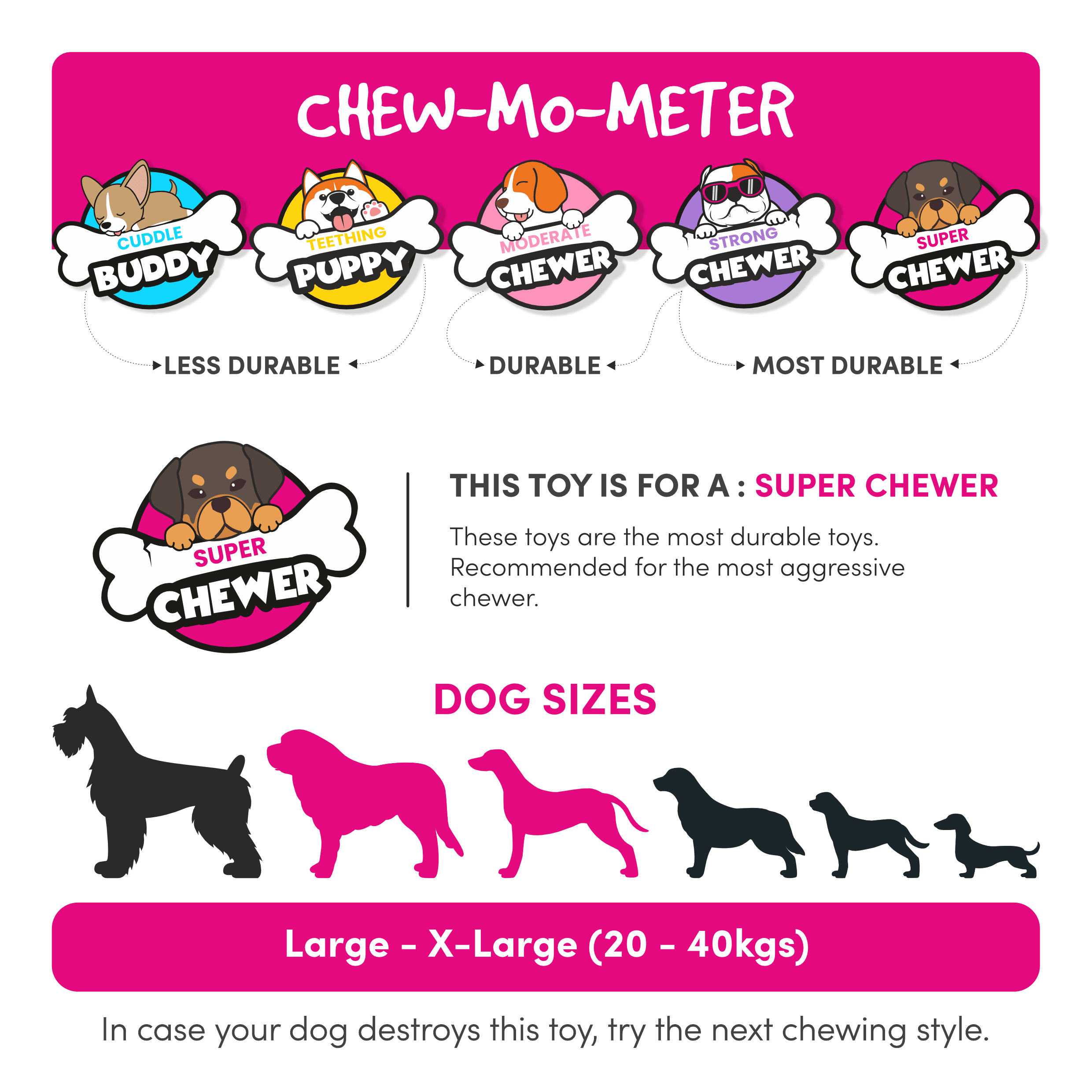 FOFOS Tyre Toy for Dogs (Large)