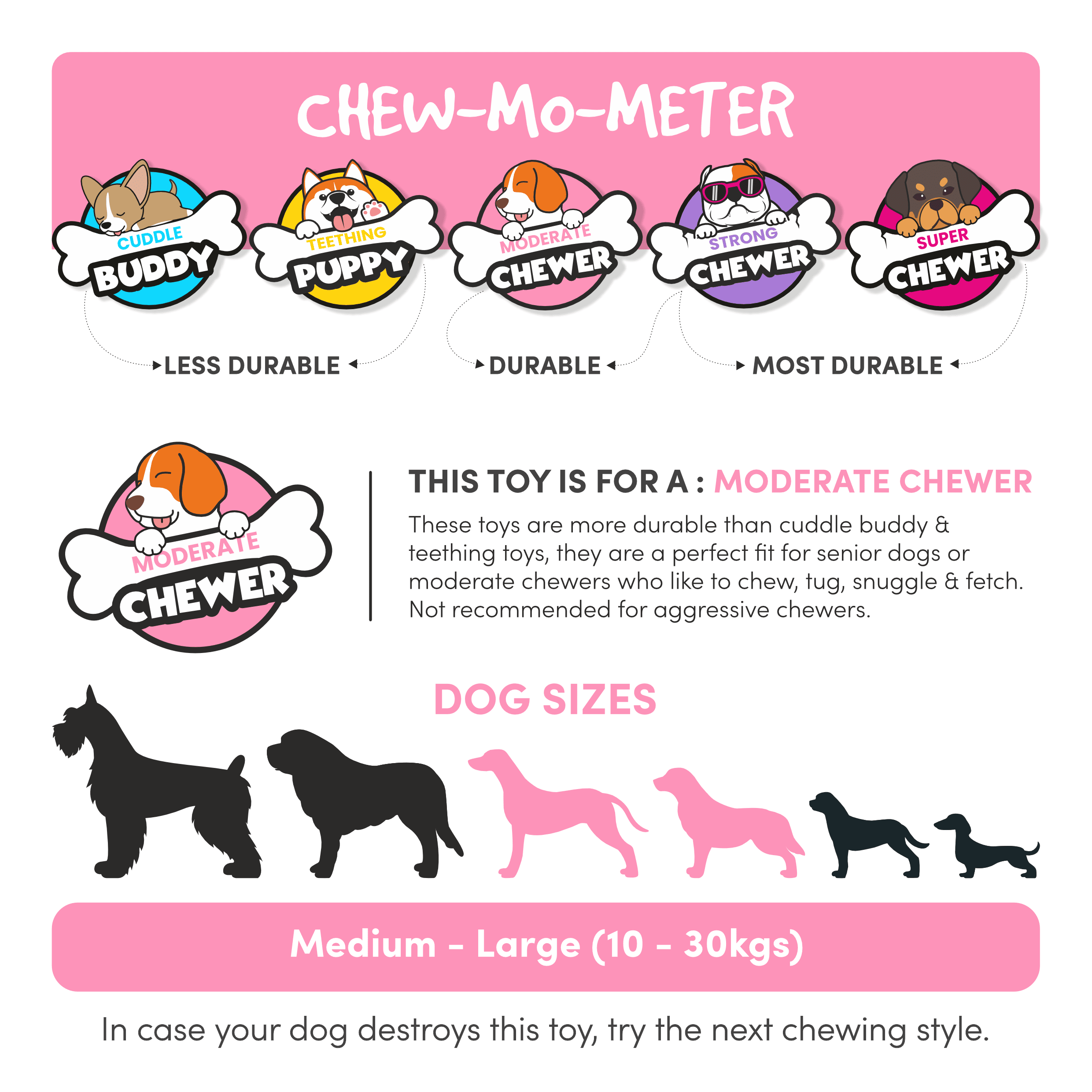 FOFOS Flossy Three Knots Rope with Ball Toy For Dogs