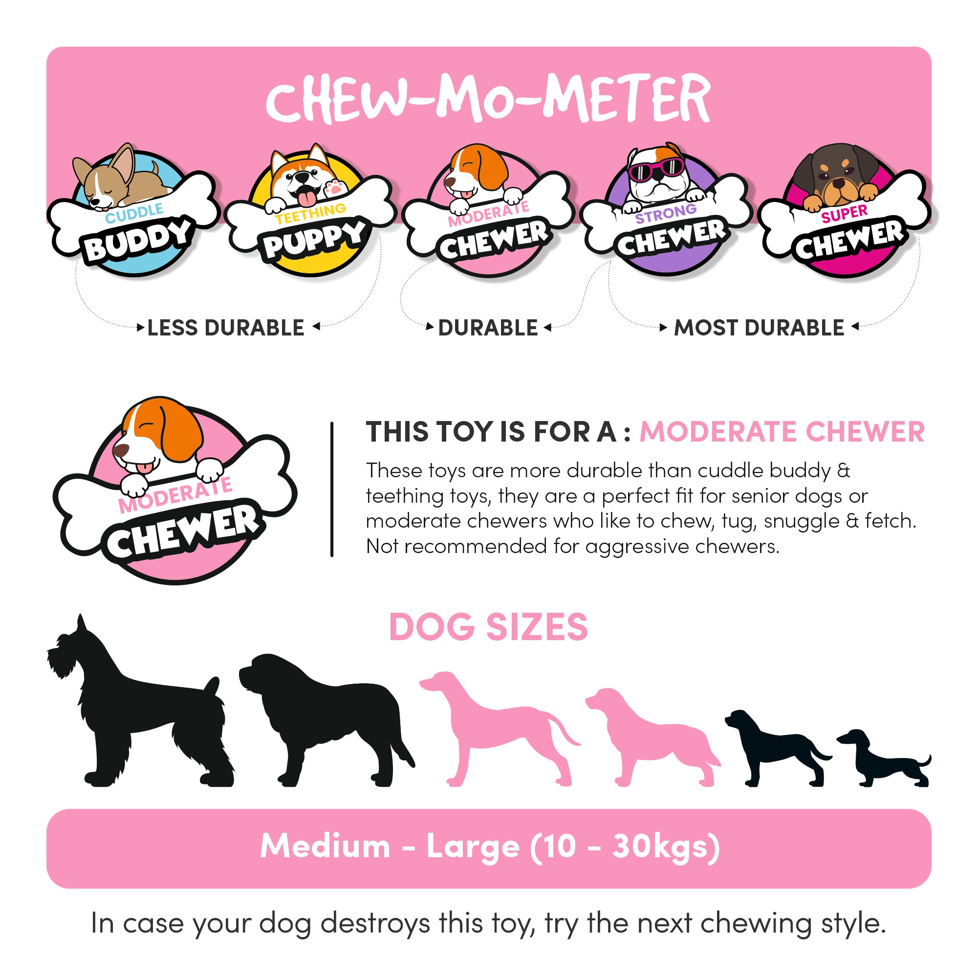 FOFOS Cooling Branch Chew Toy for Dogs