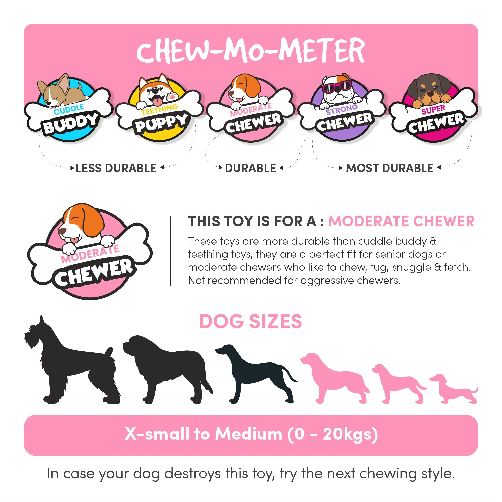 FOFOS Cuddle Bear Heart Beat Toy for Dogs (Brown)