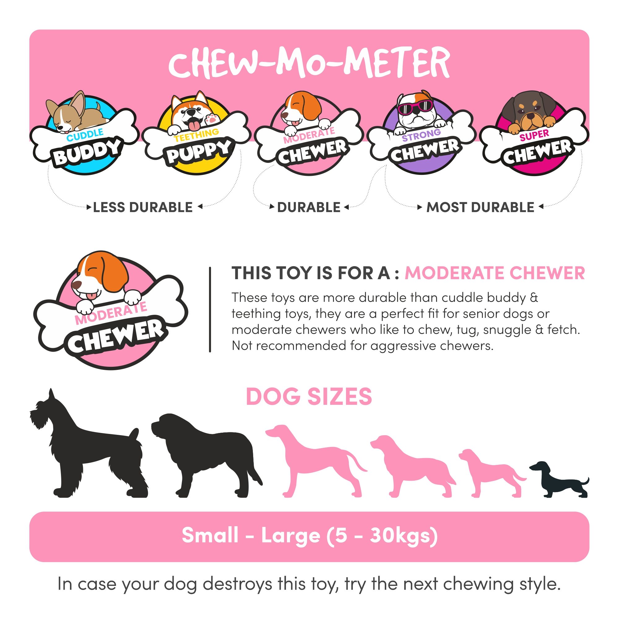 FOFOS Giggling Vegi Bites Onion Squeaky Chew Toy for Dogs