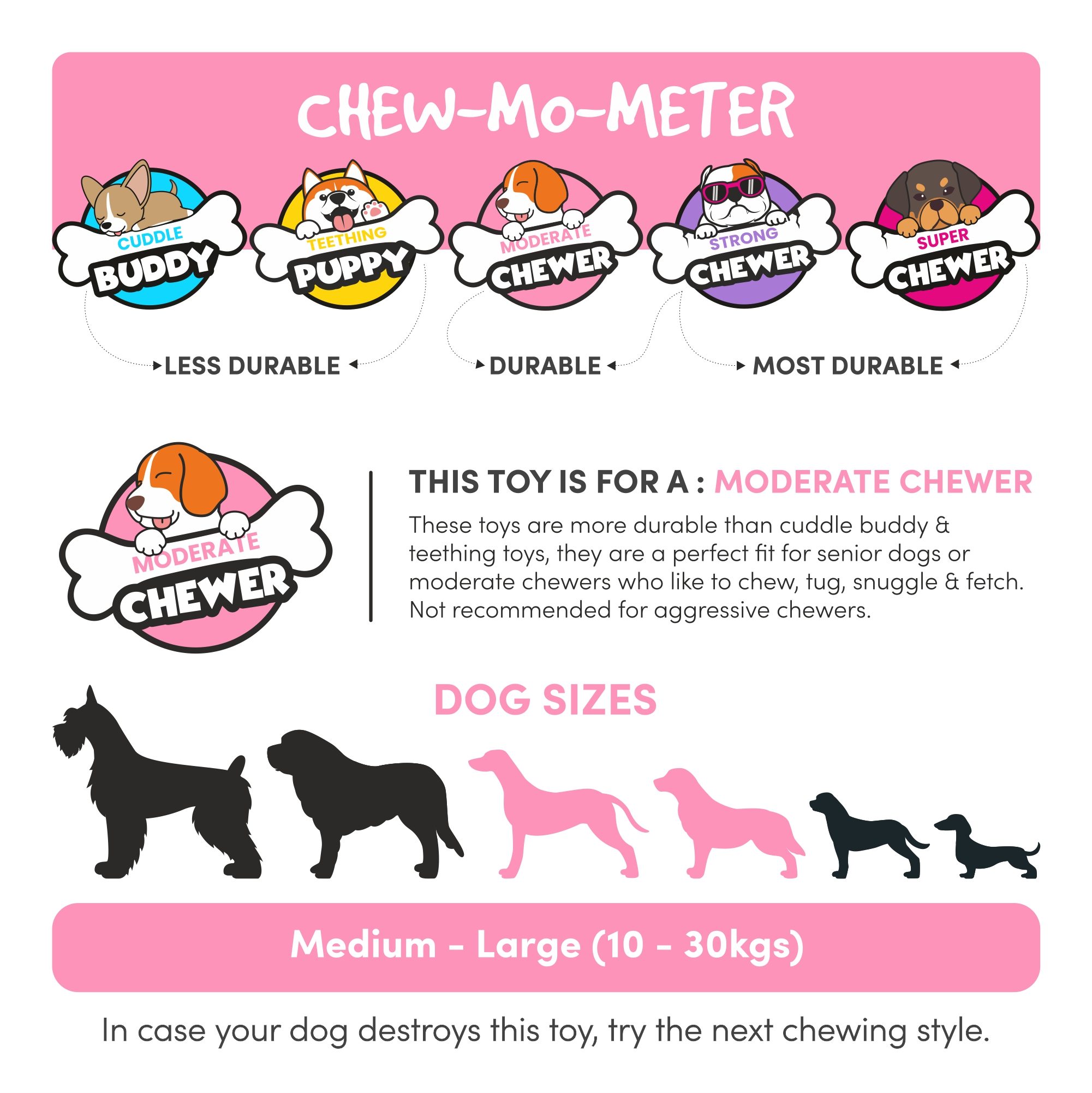 FOFOS Flossy Rope Toy for Dogs