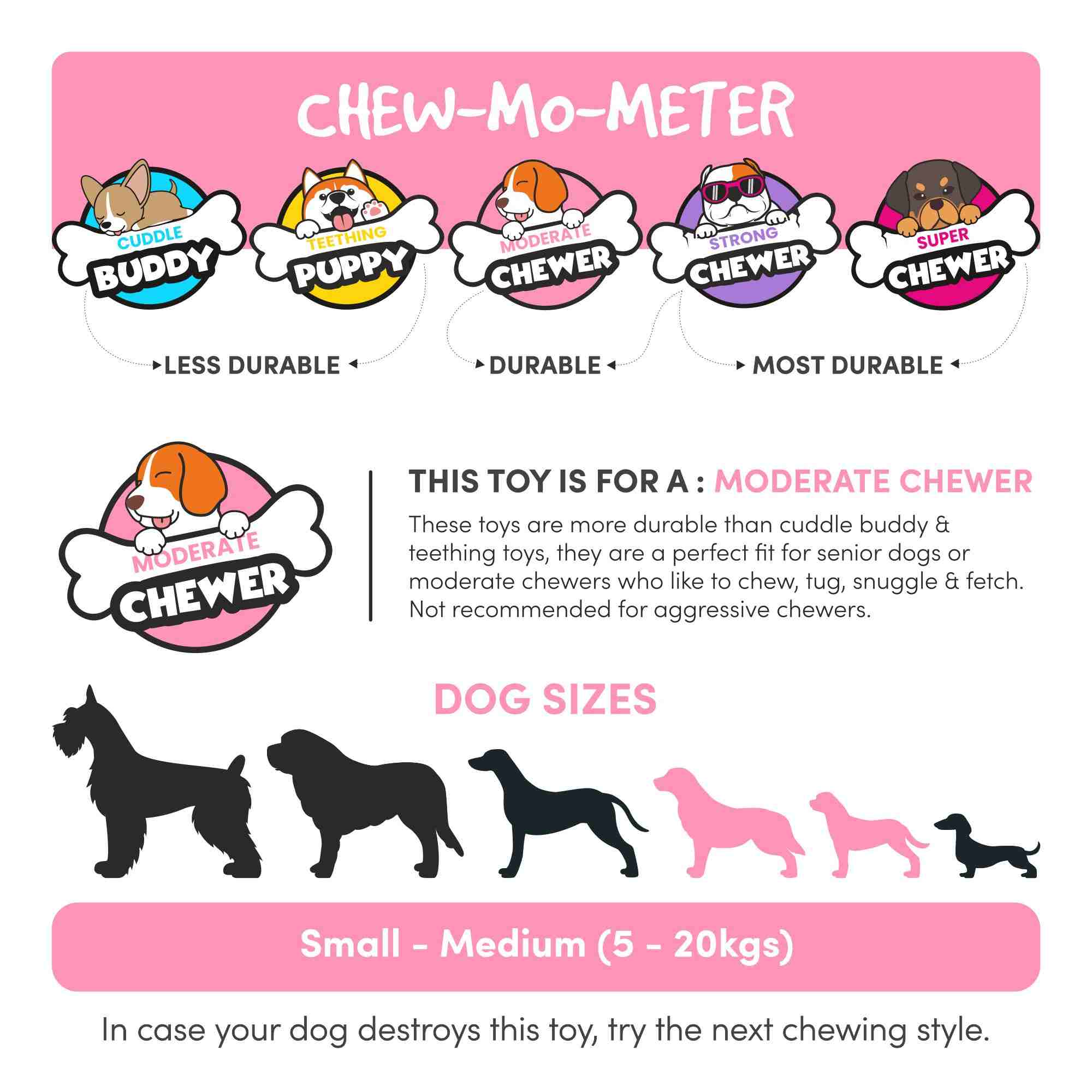 FOFOS Tough Pig Chew Toy for Dogs