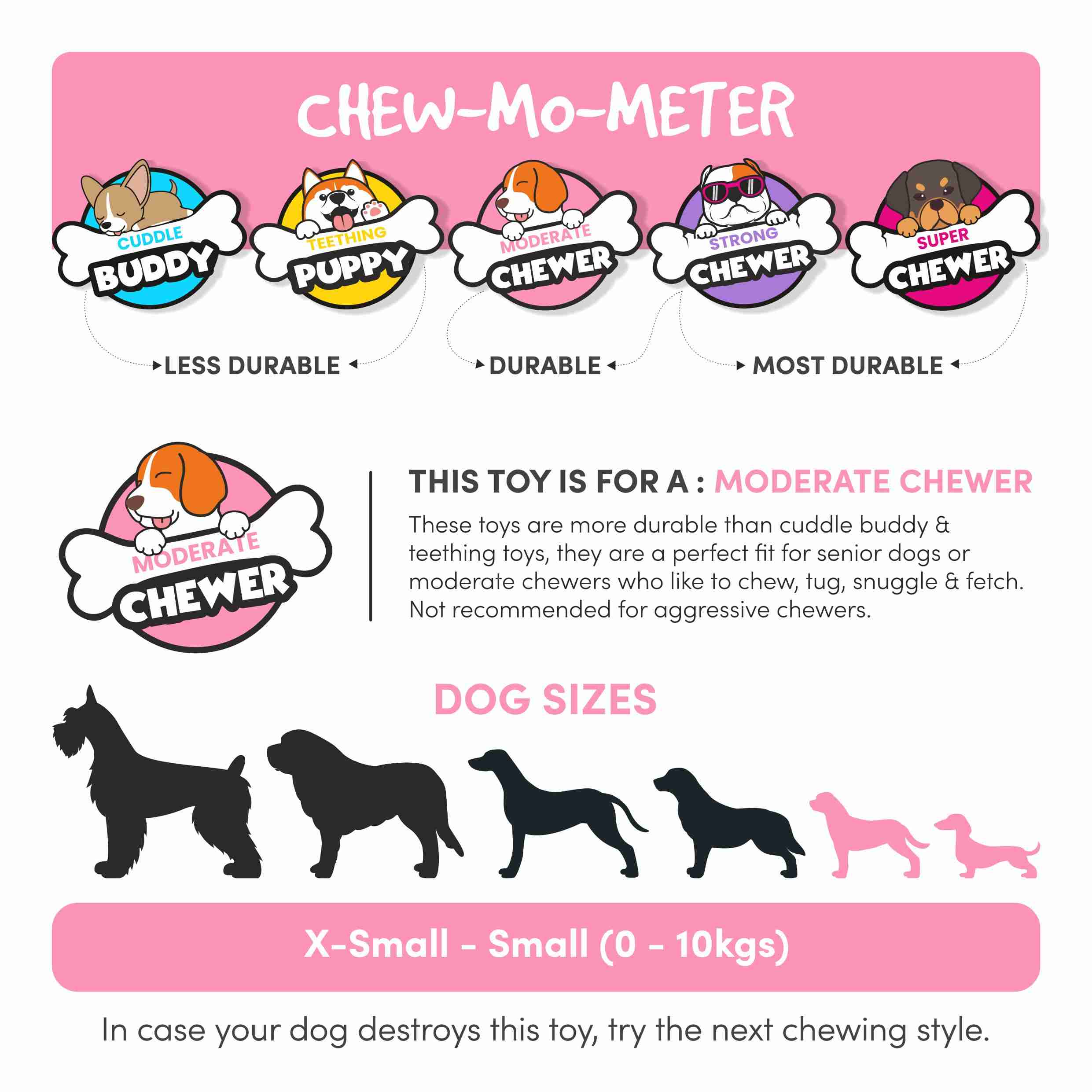 FOFOS Tough Squeaky Chick Toy for Dogs