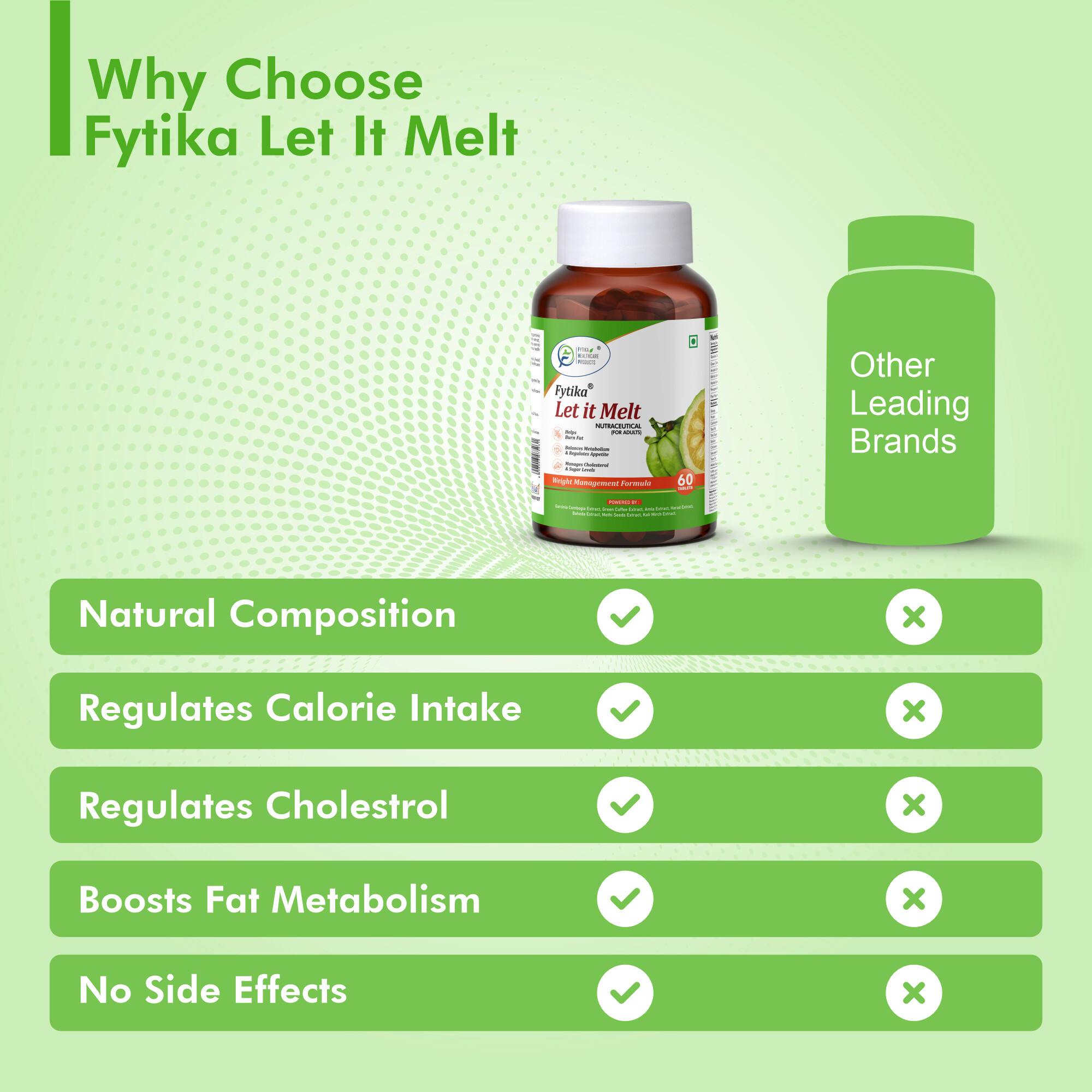 Fytika | Let it Melt | 60 Veg Tab