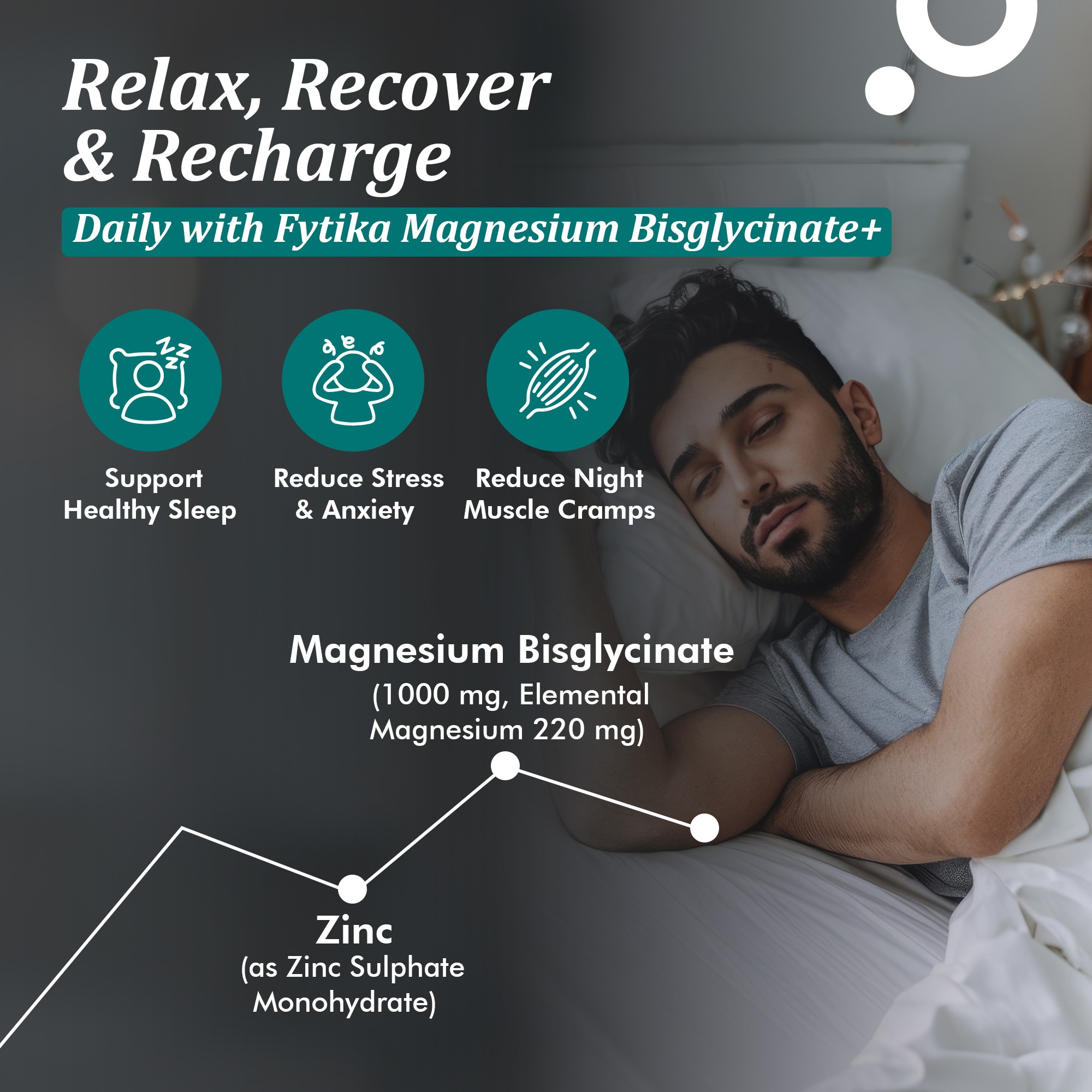 Fytika | Magnesium Bisglycinate + | 60 Tab