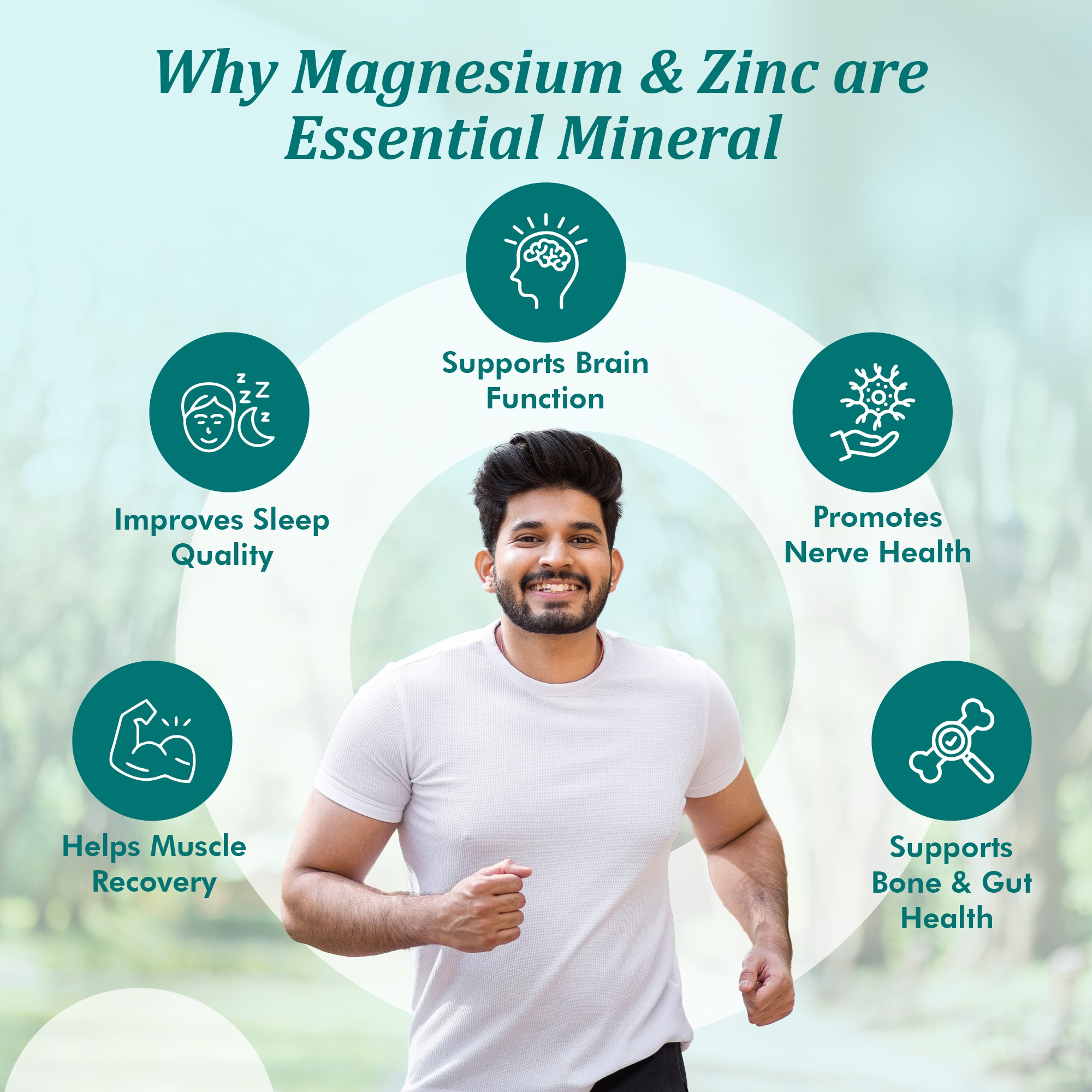 Fytika | Magnesium Bisglycinate + | 60 Tab