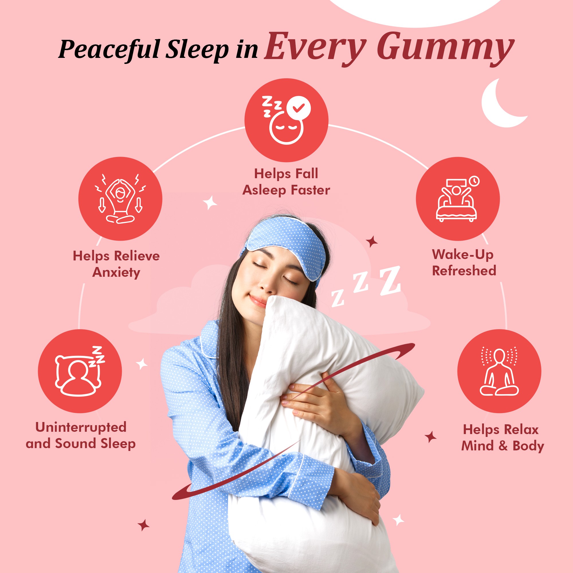 Fytika | Sleep Eazzz Gummies | 30 Gummies