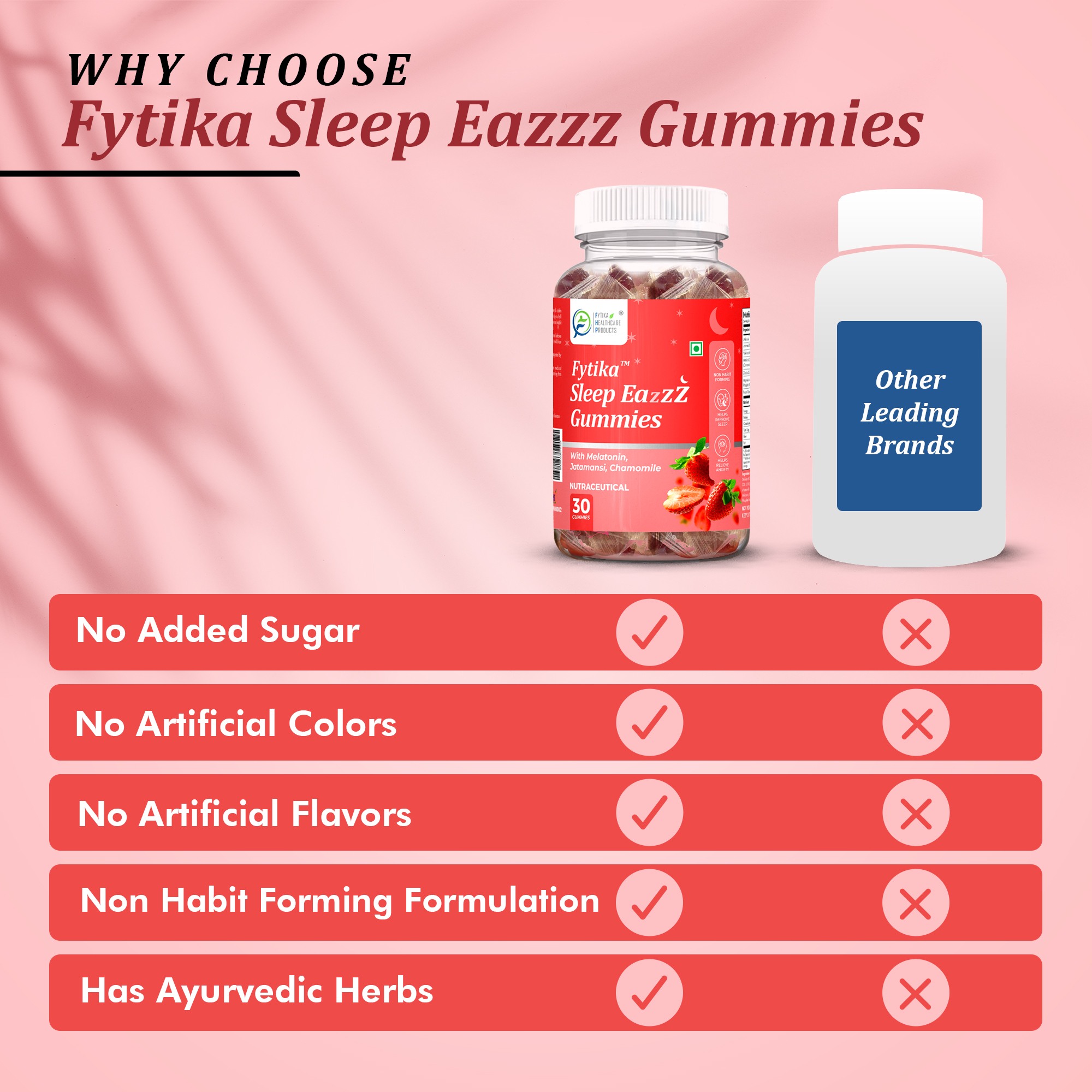 Fytika | Sleep Eazzz Gummies | 30 Gummies