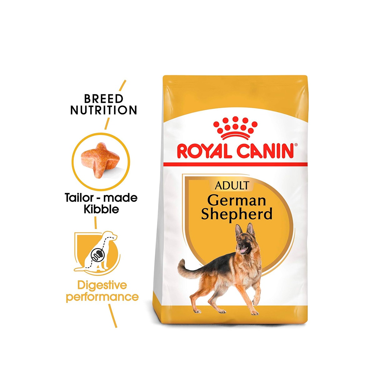 Royal Canin German Shepherd Adult Dry Dog Food
