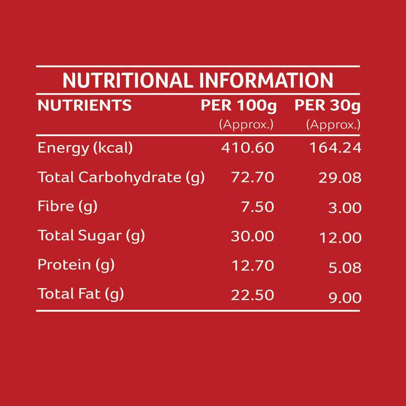 GAIA | Sport Energy Granola Bar | Pack of 12