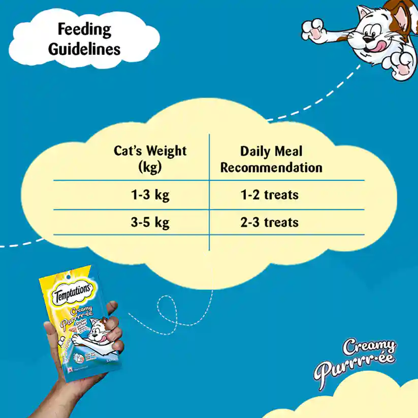 Temptations Creamy Cat Treat, Chicken & Tuna Flavour - 48 g (4 pieces)