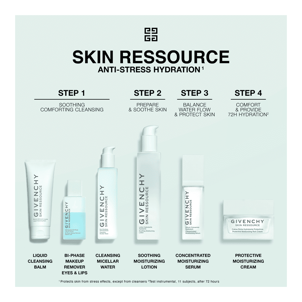 Skin Ressource Soothing Moisturising Lotion • 200.00ml